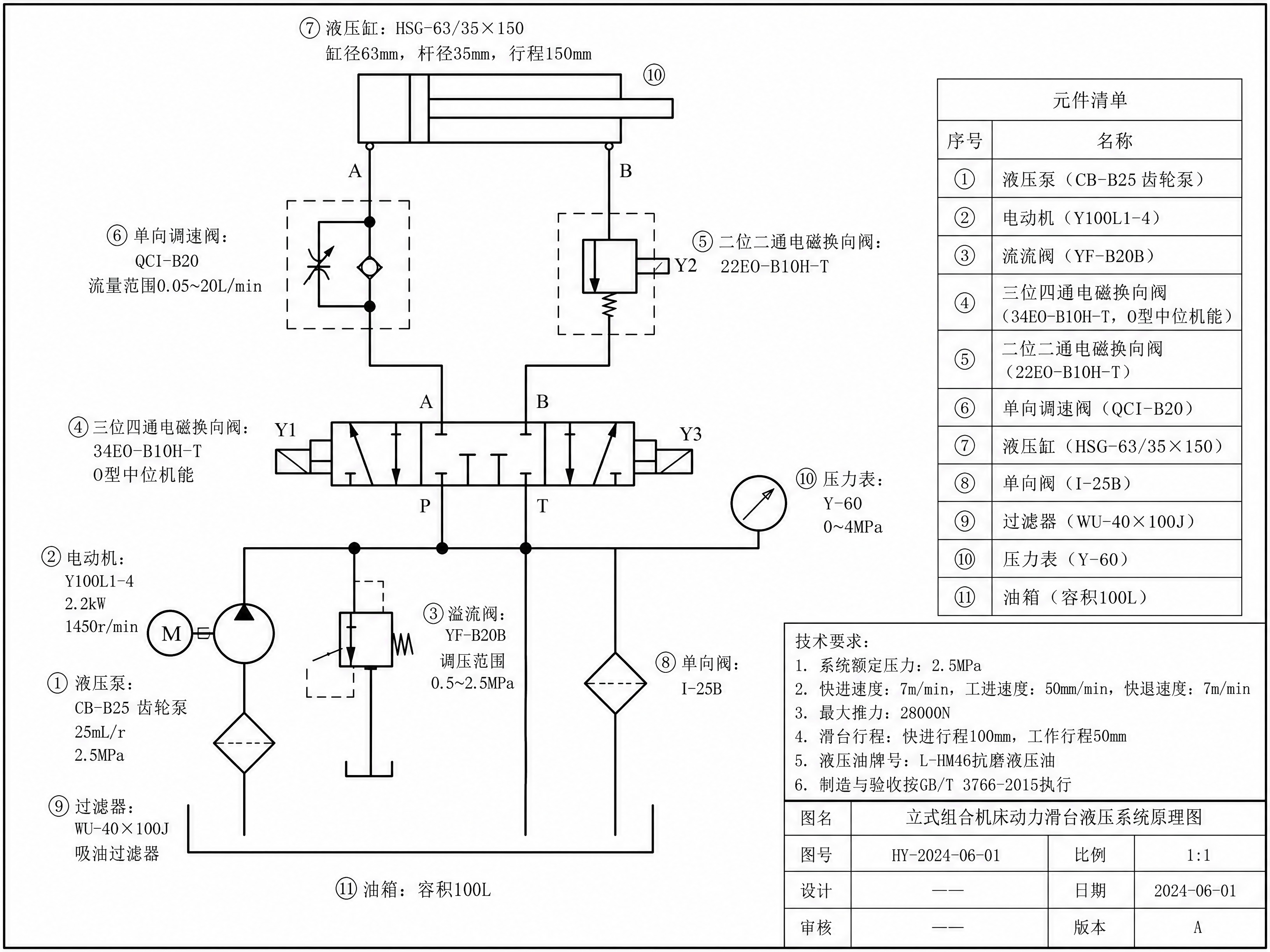 在这张液压系统原理图上补充完整的元件型号标注和技术说明，保持G… - 图片创意预览