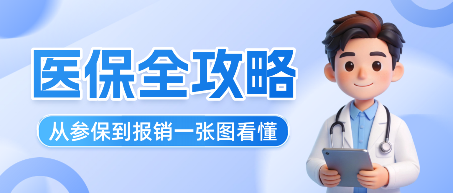 医保全攻略医疗保险知识分享卡通风微信公众号首图预览效果