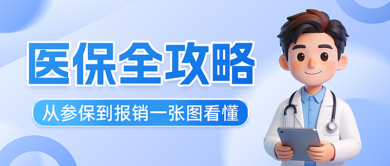 医保全攻略医疗保险知识分享卡通风微信公众号首图