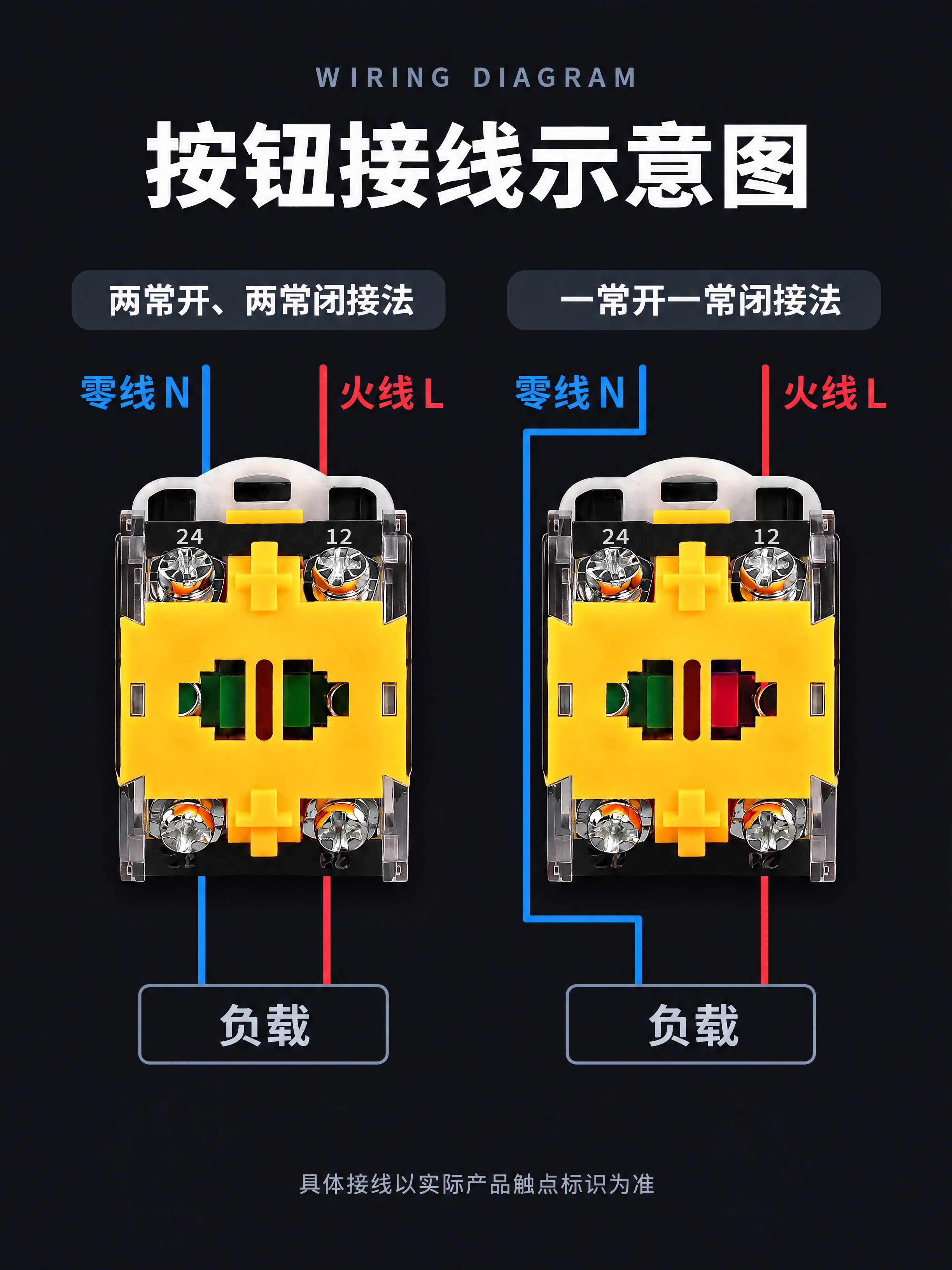 基于参考图进行LA38按钮接线示意图海报设计，严格遵循以下要求… - 图片创意预览
