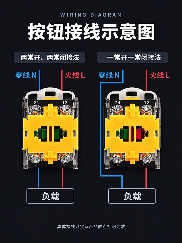 基于参考图进行LA38按钮接线示意图海报设计，严格遵循以下要求：

【产品处理核心要求】
1. 将图中两个黄色触点模块接线图从原白色圆角框中分别抠出：
   ① 左侧"两常开两常闭"触点模块（顶部两个螺丝标24、12，底部两个螺丝，正面视角）
   ② 右侧"一常开一常闭"触点模块（同结构，内部触点颜色一绿一红）
2. 保留模块上的银色螺丝、黄色塑料本体、绿色/红色触点、顶部"24""12"编号数字
3. 蓝色接线（零线N）和红色接线（火线L）作为示意图线条保留标准色
4. 底部黑色"负载"块改为线框标签
5. 所有素材不加白色圆角框底
6. 每个模块加轻微投影（黑色20%透明，高斯模糊10px）
7. 模块上的"24""12"编号保持原样不动

【保留文案，全部使用思源黑体】
- 顶部英文小字："WIRING DIAGRAM"（全部大写，思源黑体Regular 18px #8A919C，字距2，居中）
- 大标题："按钮接线示意图"（思源黑体Heavy 60px #FFFFFF，居中）
- 两个接线图上方标签（深灰底#2A2F38白字，圆角4px，内边距14×8px）：
  左图标签："两常开、两常闭接法"（思源黑体Medium 22px #FFFFFF）
  右图标签："一常开一常闭接法"（思源黑体Medium 22px #FFFFFF）
- 接线标注文字（保留标准色）：
  · 蓝色线标注"零线 N"（思源黑体Medium 22px #42A5F5，蓝色线#42A5F5 2px实线）
  · 红色线标注"火线 L"（思源黑体Medium 22px #EF5350，红色线#EF5350 2px实线）
  · 底部"负载"标签（1px线框#8A919C，圆角4px，内边距12×6px，文字"负载"思源黑体Medium 20px #C8CDD4）
- 底部小字："具体接线以实际产品触点标识为准"（思源黑体Regular 14px #5A6068，居中）

【新排版设计】
- 画布750×1000px，3:4竖版
- 顶部距画布60px：英文小字（居中）→下距14px大标题（居中）
- 中部25%-90%区域：两个接线图左右并排，左图占左8%-47%，右图占右53%-92%，两个模块尺寸一致（宽约280px）
- 每个模块上方居中放深灰底标签，模块上方引出蓝红两条线（零线N从左上垂直下来，火线L从右上垂直下来），线旁标注"N""L"
- 模块底部引出蓝红线连到底部"负载"线框标签
- 右图零线N走一个直角弯折（和参考图一样的走线方式）
- 左右对称布局，不要白色大圆角框包裹整体
- 底部93%放说明小字
- 整体两个独立接线图并排

【新背景】
深炭灰干净教程背景：主色#14161A，纯色无渐变，干净利落，背景上不加任何纹理或光效，让蓝红接线线条在深灰底上最清晰突出。禁止出现：文字、水印、logo、人物、卡通、浅蓝渐变、白色大框、红色标签块、黑色负载块、花哨装饰、网格线。

【输出要求】750×1000px竖版，蓝红接线线条清晰不糊，深灰标签和线框负载标签对齐，两个模块左右对称，"24""12"编号清晰，无原白色圆角框和红色标签残留