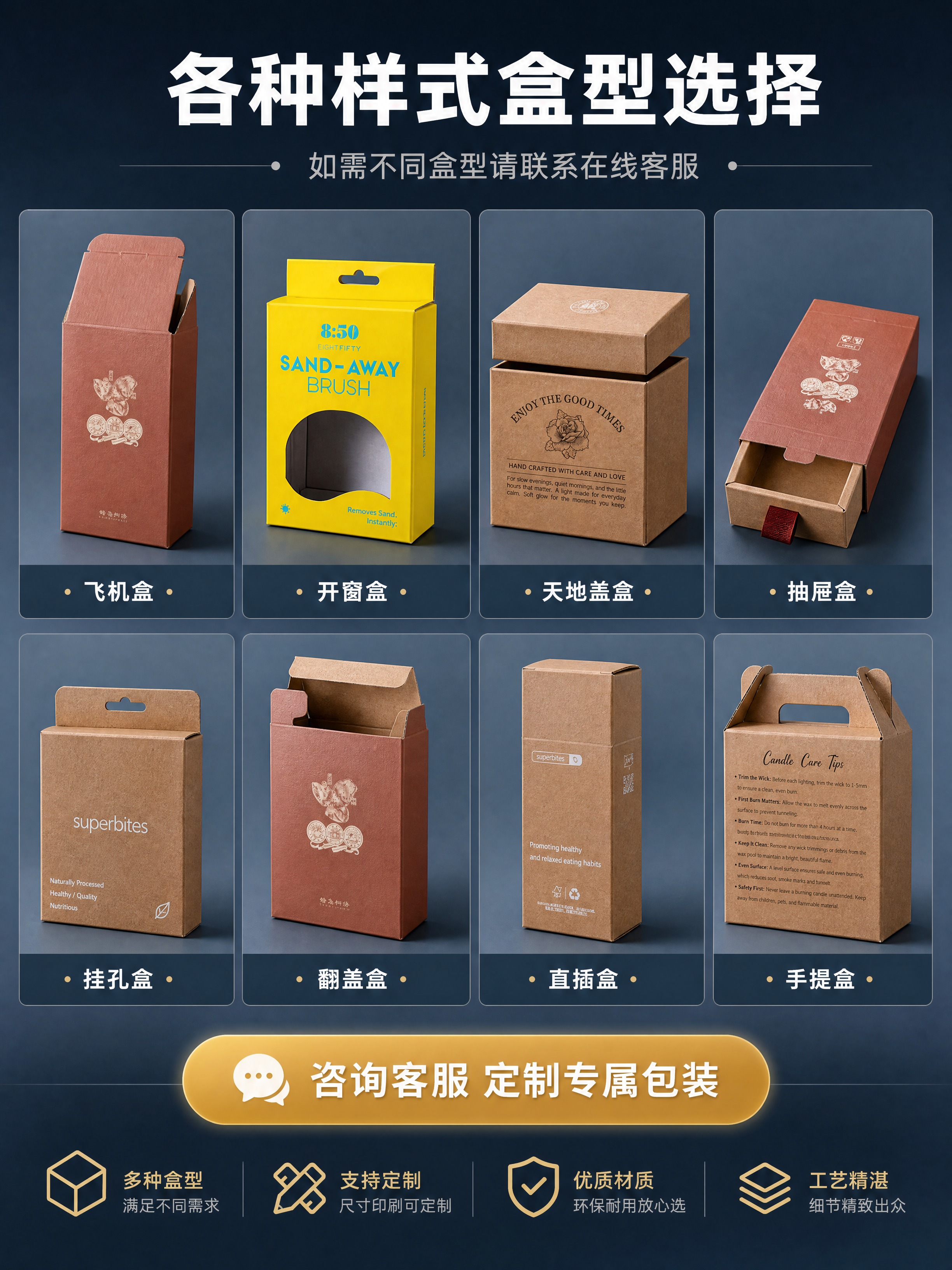 [商品] 使用【图1】【图3】【图4】多种盒型的包装盒展开图与… - 图片创意预览