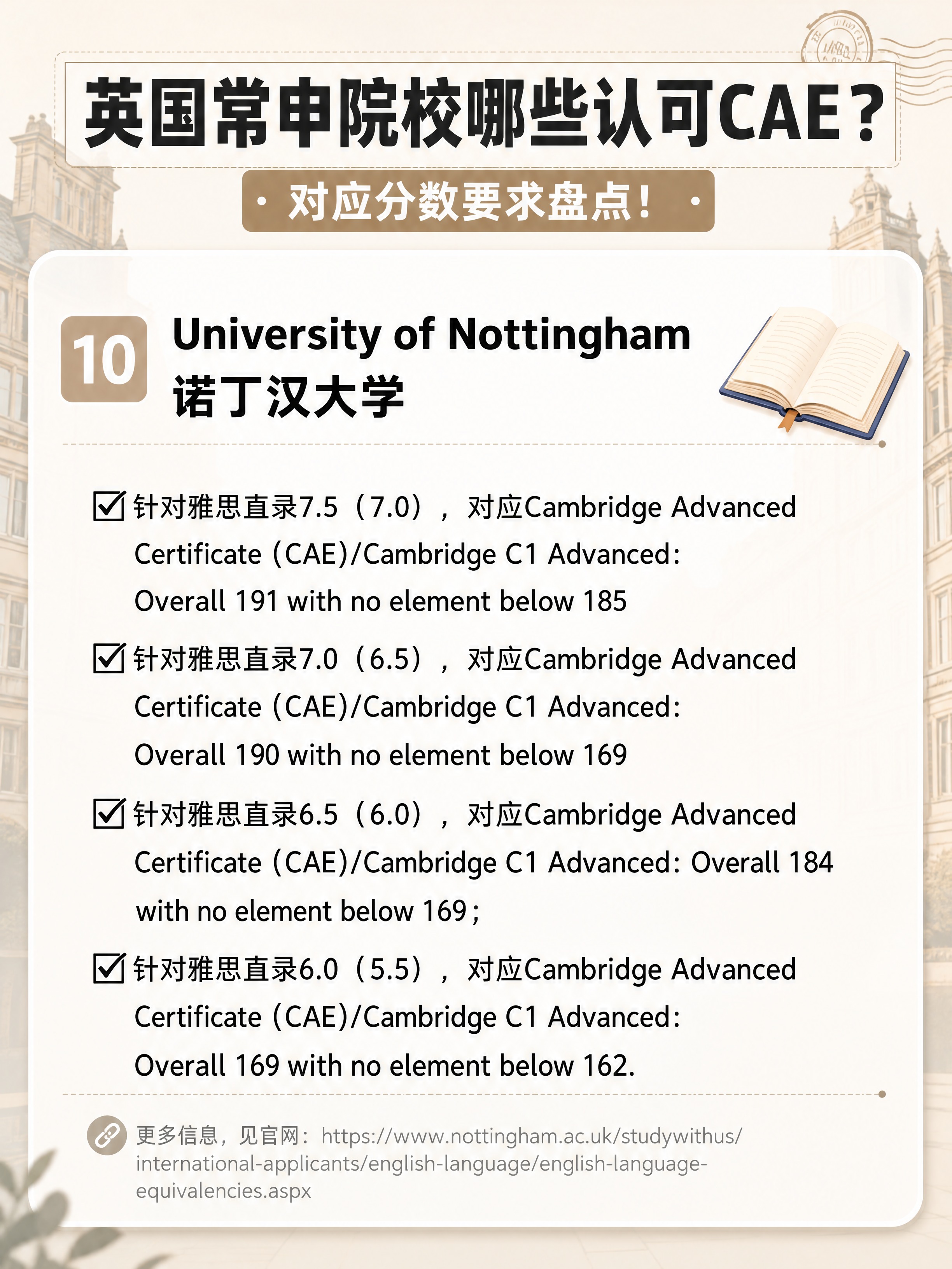 小红书笔记内页图文，ins清新学院风，版式精美，小红书笔记内页… - 图片创意预览