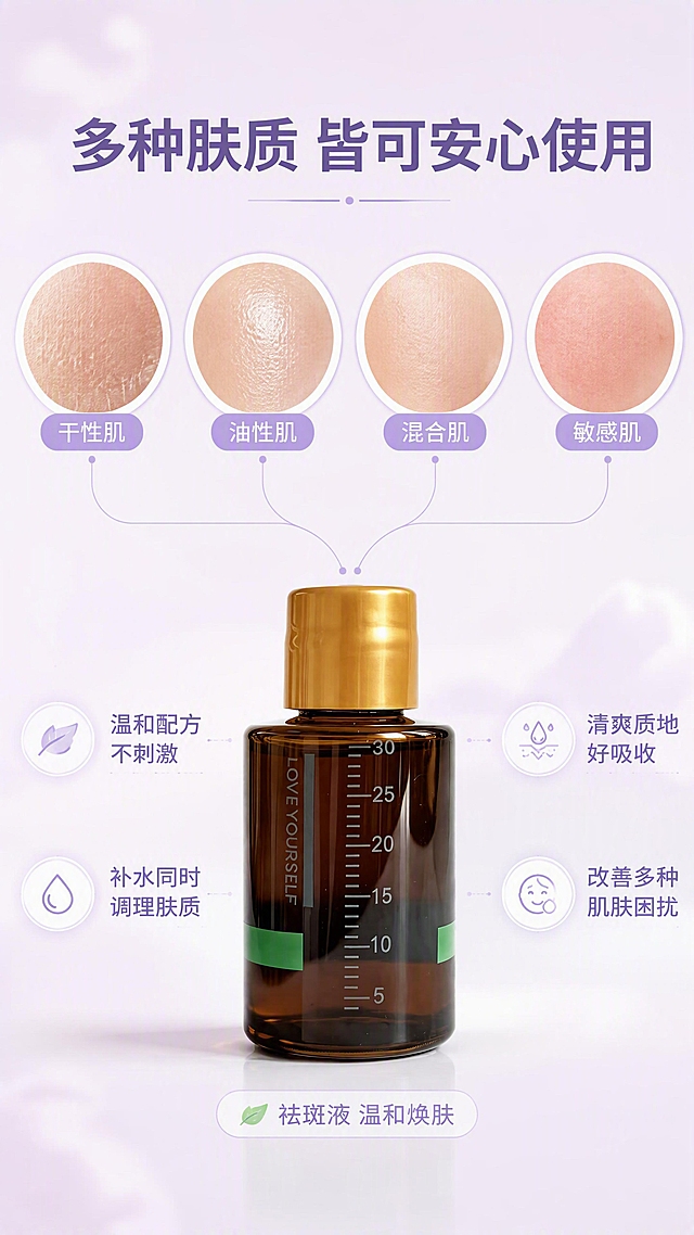 [第6张] 详情页适用肤质匹配-多种肤质适配说明。本张使用【图1】作为底部中央产品，保持瓶身外观完全一致。
[氛围/风格] 温和专业护肤风，清新柔和，信息卡片式设计，层次丰富。
[元素布局] 画面上半部分为4张圆形肤质卡片横向排列：干性肤质、油性肤质、混合肤质、敏感肤质；每张卡片内有对应肤质的肌肤微距纹理示意，配肤质名称标签；下半部分中央放置产品瓶身，占比约30%；产品两侧各有2条适配理由文字；背景为淡粉紫到白色的渐变，带柔和云朵状光斑；卡片间有细淡紫色连接线指向产品。
[光影质感] 均匀柔光，卡片内微距图有独立质感，产品区有柔和高光，整体温润舒适。
[配色色系] 全局底色 #F8F0F8 淡粉紫渐变；主色灰紫色 #7B68EE；辅助色白色、淡粉；点缀色淡绿。
[视角构图] 上卡片下产品的上下构图，阅读动线从上排肤质卡片 → 中间适配理由 → 底部产品。
[文字版式] 顶部主标题「多种肤质 皆可安心使用」，灰紫色粗体；4张圆形卡片下方各标注肤质名称：「干性肌」「油性肌」「混合肌」「敏感肌」；产品两侧文字：左侧「温和配方 不刺激」「补水同时调理肤质」，右侧「清爽质地 好吸收」「改善多种肌肤困扰」；底部产品旁标注「祛斑液 温和焕肤」。无优惠信息。
[比例分辨率] 9:16竖版比例，4K分辨率，文字清晰可辨，高清画质。
[负向提示词] 黑金风格，医疗承诺，产品变形，水印，文字错乱，价格，夸张表述。