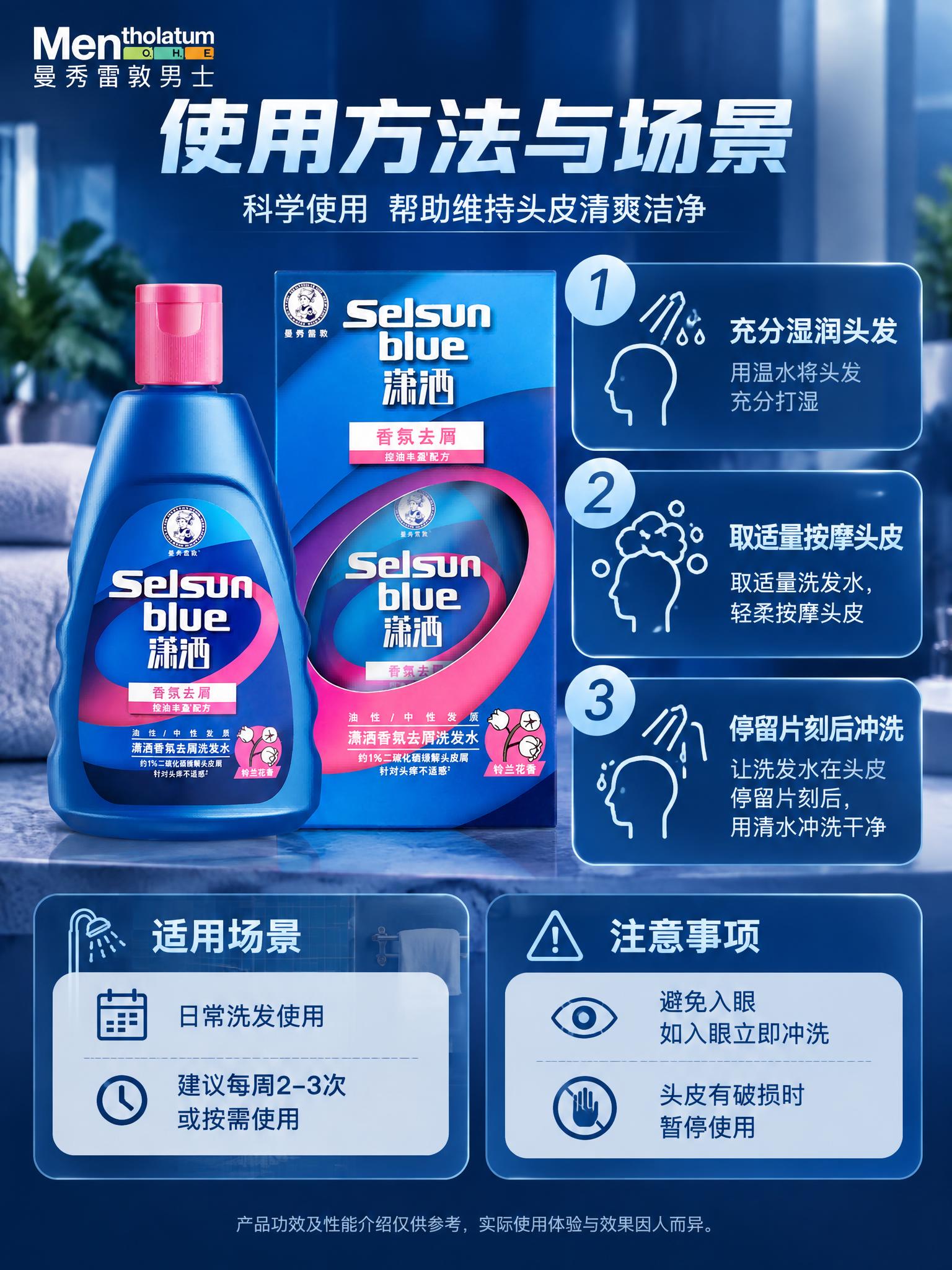 [详情-5] 用法、场景及注意事项：依据资料说明，用原主体加步… - 图片创意预览