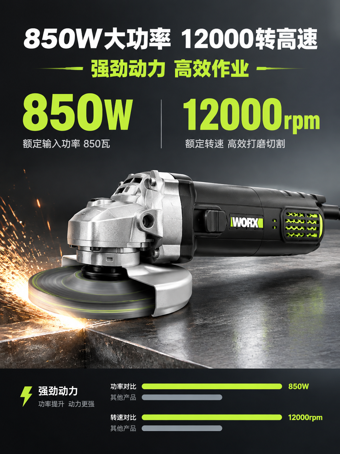 [详情图-3] 核心性能深度展示图，主题：850W大功率 12… - 图片创意预览