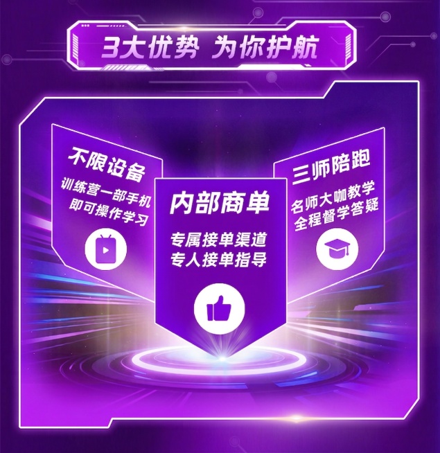 帮我把“定向商单”改成“内部商单”，字体不变，图片尺寸不变预览效果