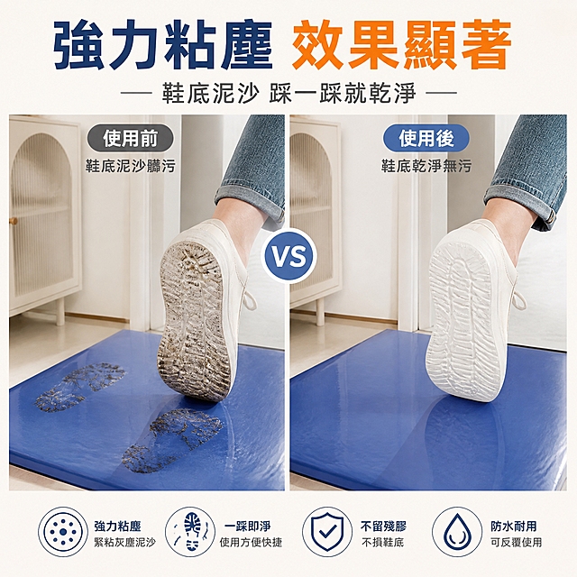 Shopee电商主图，1:1比例，繁体中文，粘尘垫产品卖点图，画面展示粘尘垫使用前后对比，左侧是脏鞋底踩在粘尘垫上，右侧是鞋底变得干净，大标题文字"強力粘塵 效果顯著"，下方文字"鞋底泥沙 踩一踩就乾淨"，蓝色粘尘垫特写，清晰展示粘尘效果，家居风格，商品主体突出