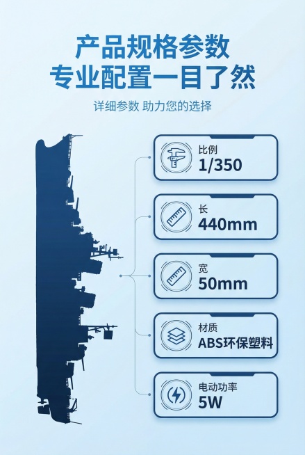 2:3竖版高清电商详情图，无需展示产品实物，以信息图表形式呈现。画面以浅蓝渐变为背景，左侧为模型轮廓剪影，右侧以模块化信息卡展示参数：比例1/350、长440mm、宽50mm、材质ABS环保塑料、电动预览效果