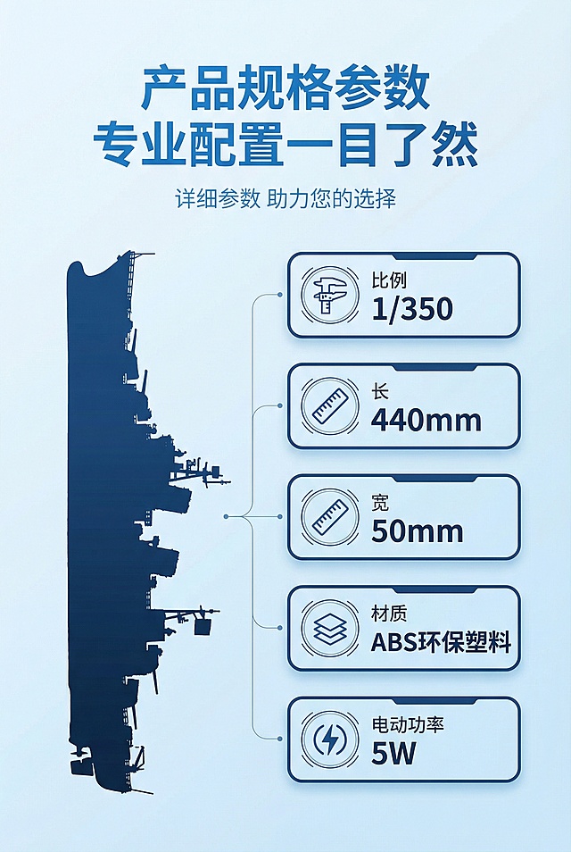 2:3竖版高清电商详情图，无需展示产品实物，以信息图表形式呈现。画面以浅蓝渐变为背景，左侧为模型轮廓剪影，右侧以模块化信息卡展示参数：比例1/350、长440mm、宽50mm、材质ABS环保塑料、电动功率5W；主标题“产品规格参数 专业配置一目了然”（无衬线粗体，蓝色，居中，字号最大），副标题“详细参数 助力您的选择”（无衬线细体，浅蓝，居中，位于主标题下方）；排版清晰直观，信息层级分明，整体风格统一为科技信息风，方便用户快速了解产品配置。