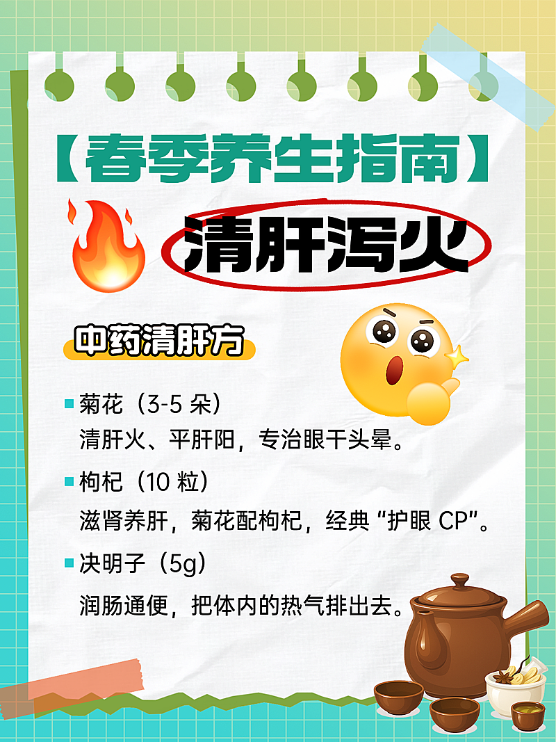 春季养生保肝护肝小红书封面海报