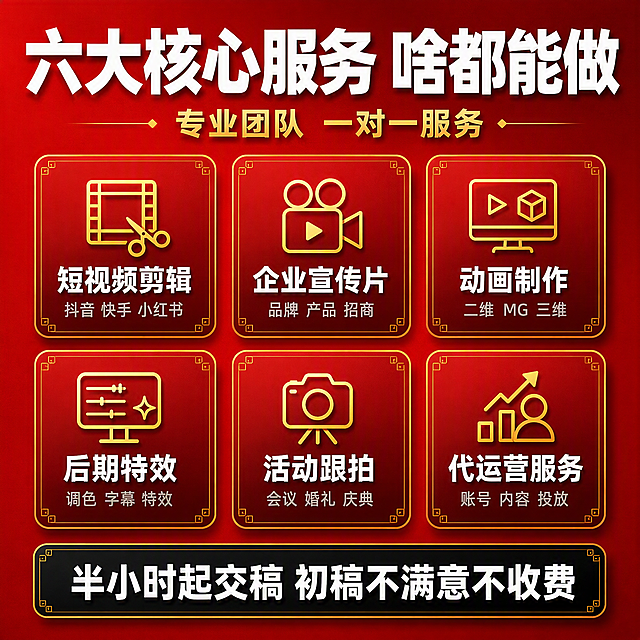[主图-3] 服务亮点与专业证明，六大业务范围图标矩阵。
[氛围风格] 红金延续，图标信息卡式，专业可信电商风；
[画质] 商业海报质感，图标精致，文字锐利，超高清。
[元素] 画面顶部大标题区，中下部2行3列共6个圆角卡片矩阵，每张卡片内有金色线性图标+业务名称+简短说明；卡片背景为深红色渐变，边框有金色细线装饰；整体满版红底，信息排布整齐不拥挤。延续红+金+黑+白主色板。
[光影] 整体柔光均匀，卡片有轻微悬浮投影，金色图标有金属高光；红色背景中心略亮，引导视线向中部卡片区；无强烈明暗反差。
[配色] 主色正红色（背景）；辅色金色（图标、卡片边框、强调字）；卡片底色深红渐变；文字色白色为主，金色点缀。
[视角构图] 正面平视，上标题下矩阵的布局；顶部标题占25%，中部卡片矩阵占65%，底部小字条占10%；卡片等大等距，整齐对齐。
[文字版式] 顶部白色粗黑体大标题“六大核心服务 啥都能做”，居中；其下小字金色副标题“专业团队 一对一服务”。6张卡片内文字：第一行从左到右——卡片1：“短视频剪辑”+“抖音 快手 小红书”；卡片2：“企业宣传片”+“品牌 产品 招商”；卡片3：“动画制作”+“二维 MG 三维”；第二行——卡片4：“后期特效”+“调色 字幕 特效”；卡片5：“活动跟拍”+“会议 婚礼 庆典”；卡片6：“代运营服务”+“账号 内容 投放”。每张卡片标题白色粗体，说明灰色小字，图标在文字上方金色线性风格。底部黑底白字“半小时起交稿 初稿不满意不收费”，居中粗体。
[输出要求] 1:1比例，2048px*2048px，文字清晰锐利，超高清商业海报质感。
[负向提示词] 变形，文字错乱，模糊，背景杂乱，水印，电商平台Logo，多余的手，畸形手。