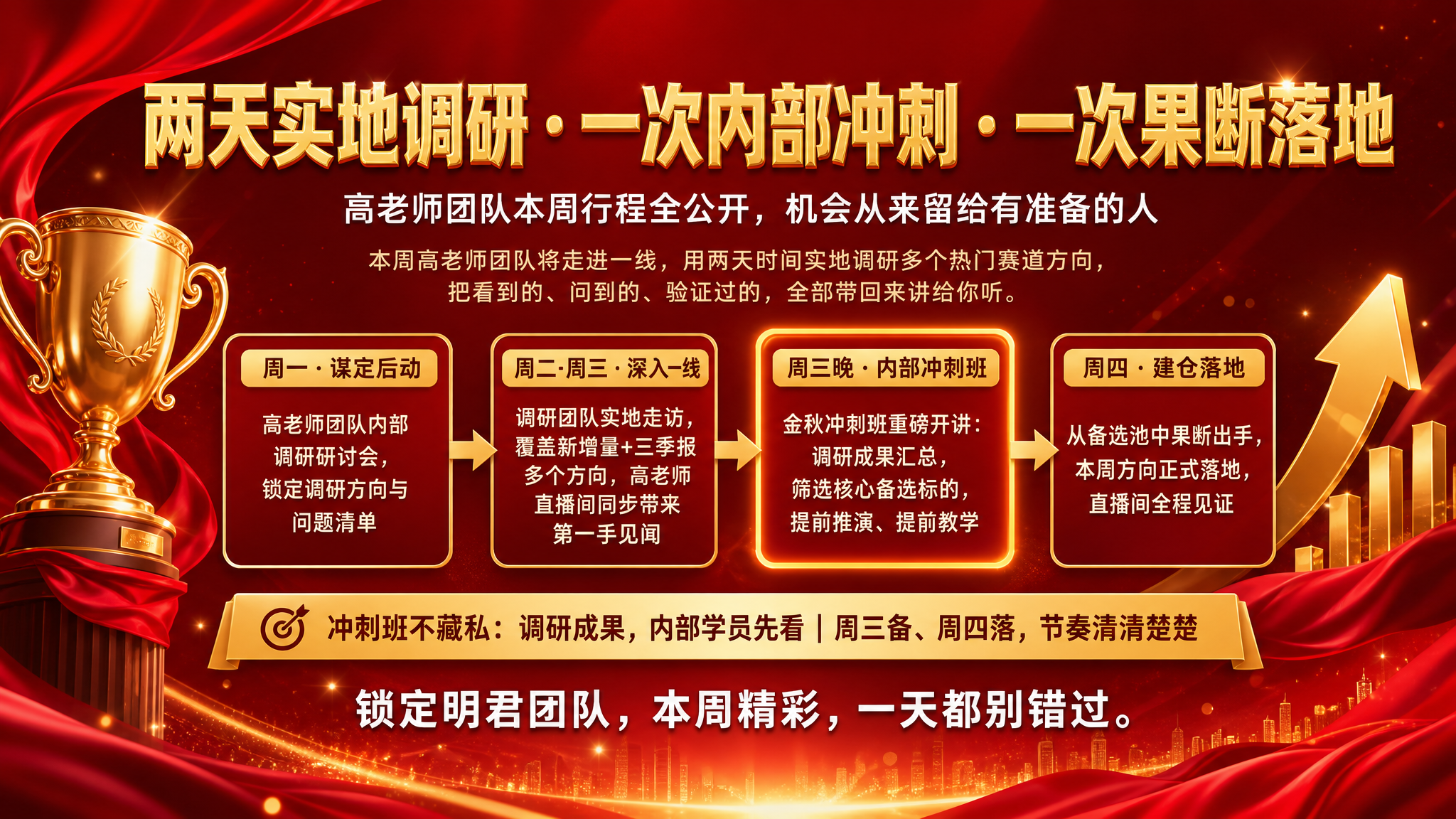 参考图红金高端喜庆风格与版式骨架，改为16:9横版金融投教调研… - 图片创意预览