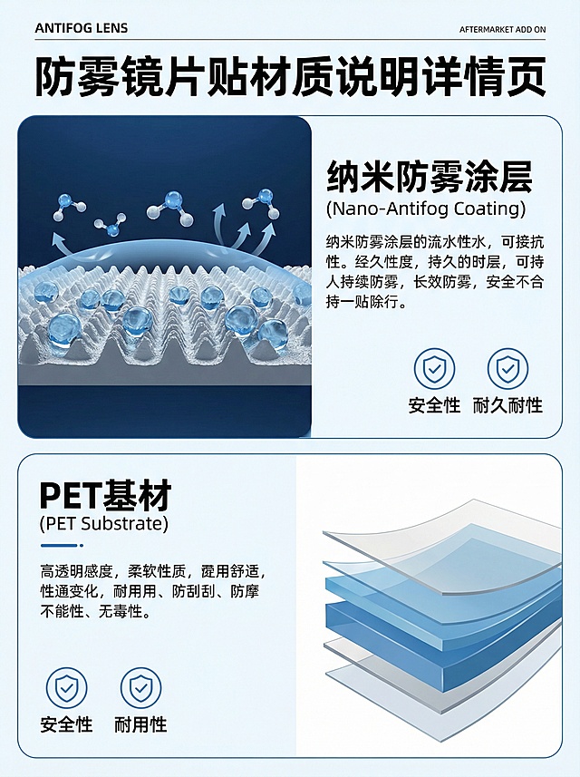 生成8张详情页