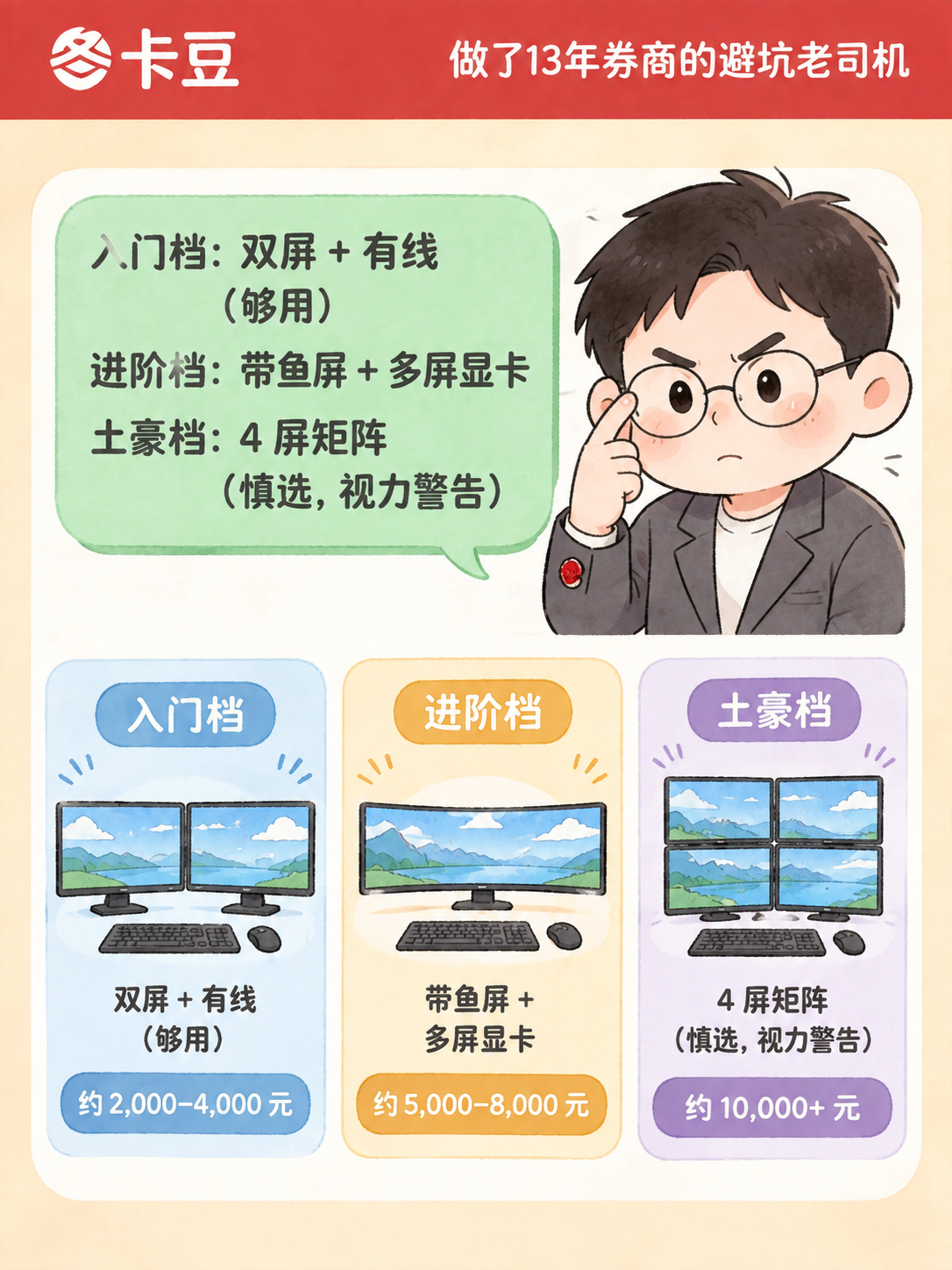 小红书竖版内页P5，1080x1440，3:4比例。参考图中卡… - 图片创意预览