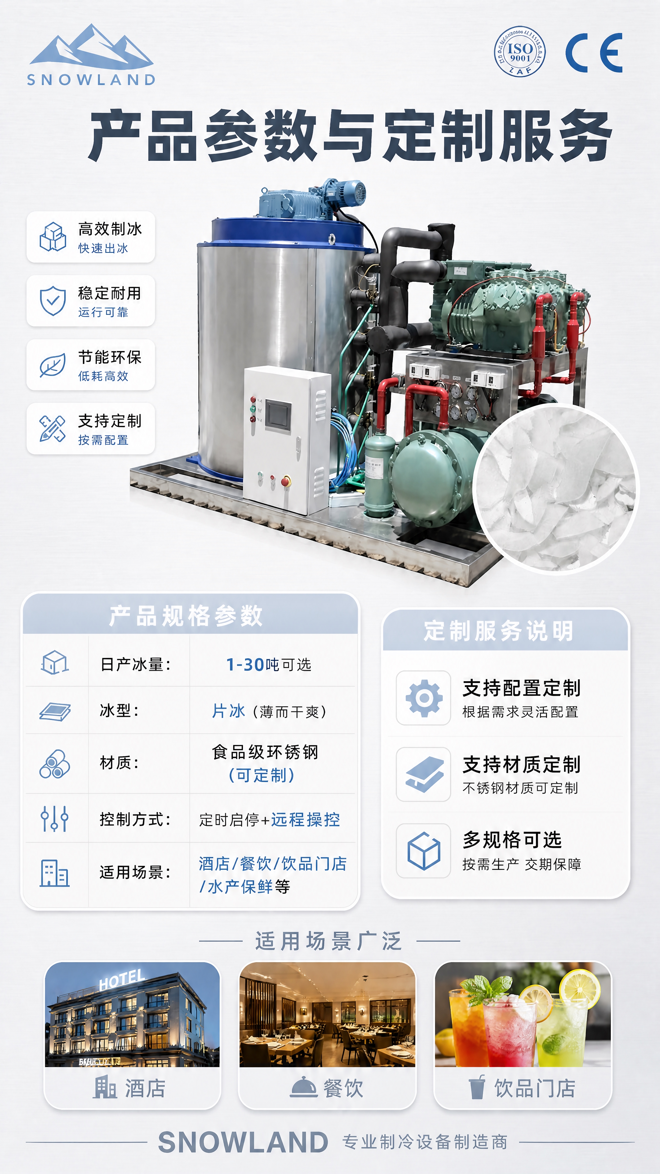将这张产品参数与定制服务详情页的底色改为浅色系列：整体背景改为… - 图片创意预览