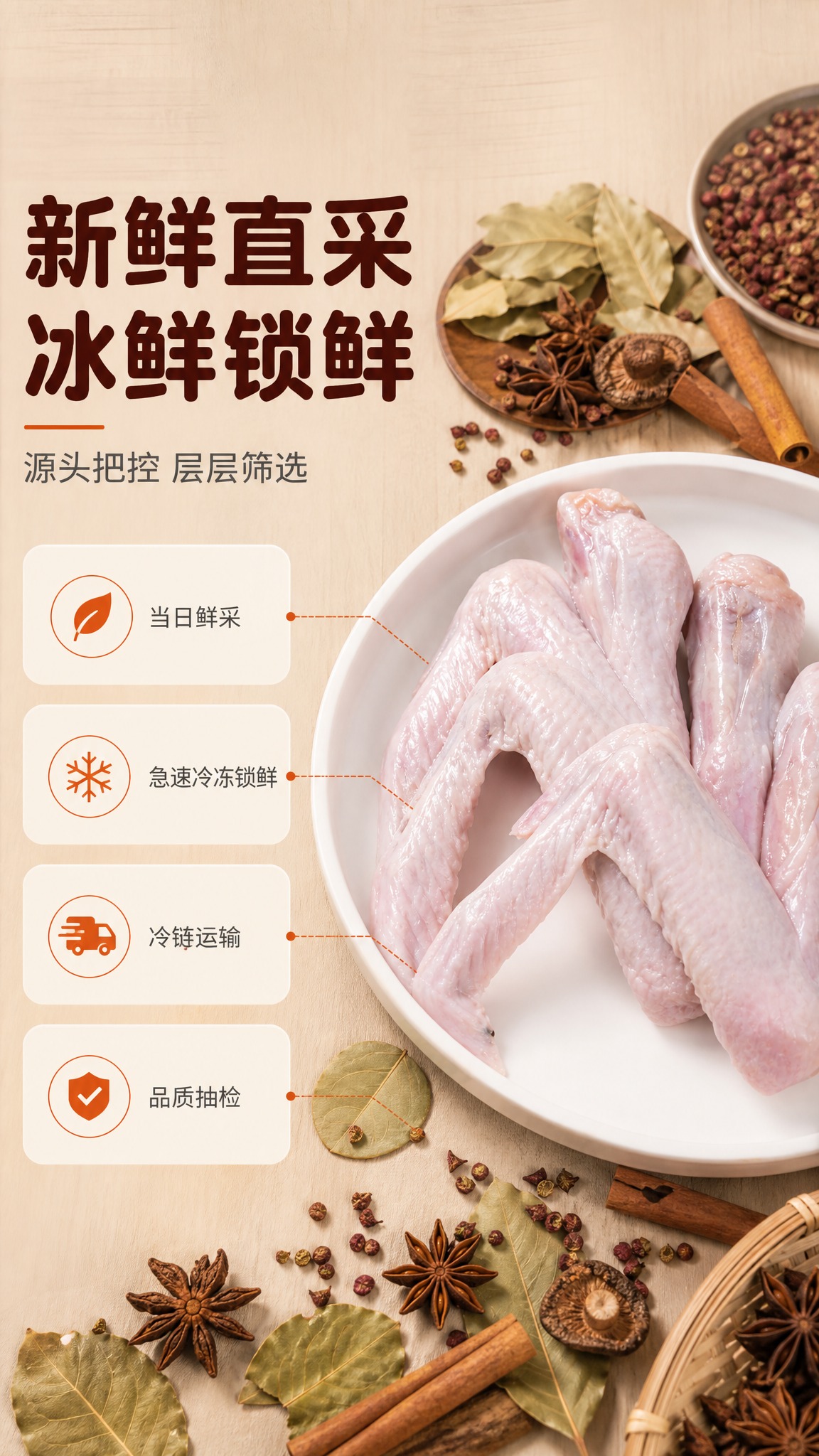 [商品] 使用【图2】冰鲜鸭翅；保留鸭翅结构、粉白肉色、皮肉纹… - 图片创意预览