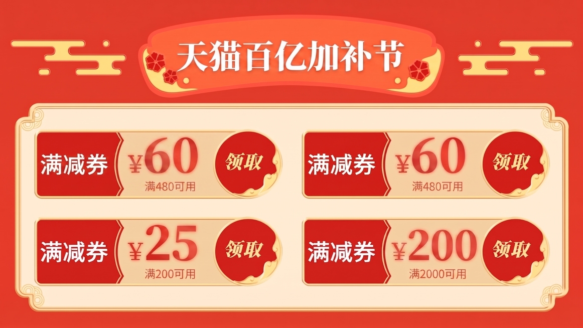 在当前修改后的基础上，删除第一张'无门槛5元'优惠券，重新调整剩余三张优惠券的排版，让布局保持均匀整齐，保留原图片整体红色喜庆风格和标题'天猫百亿加补节'不改变。预览效果