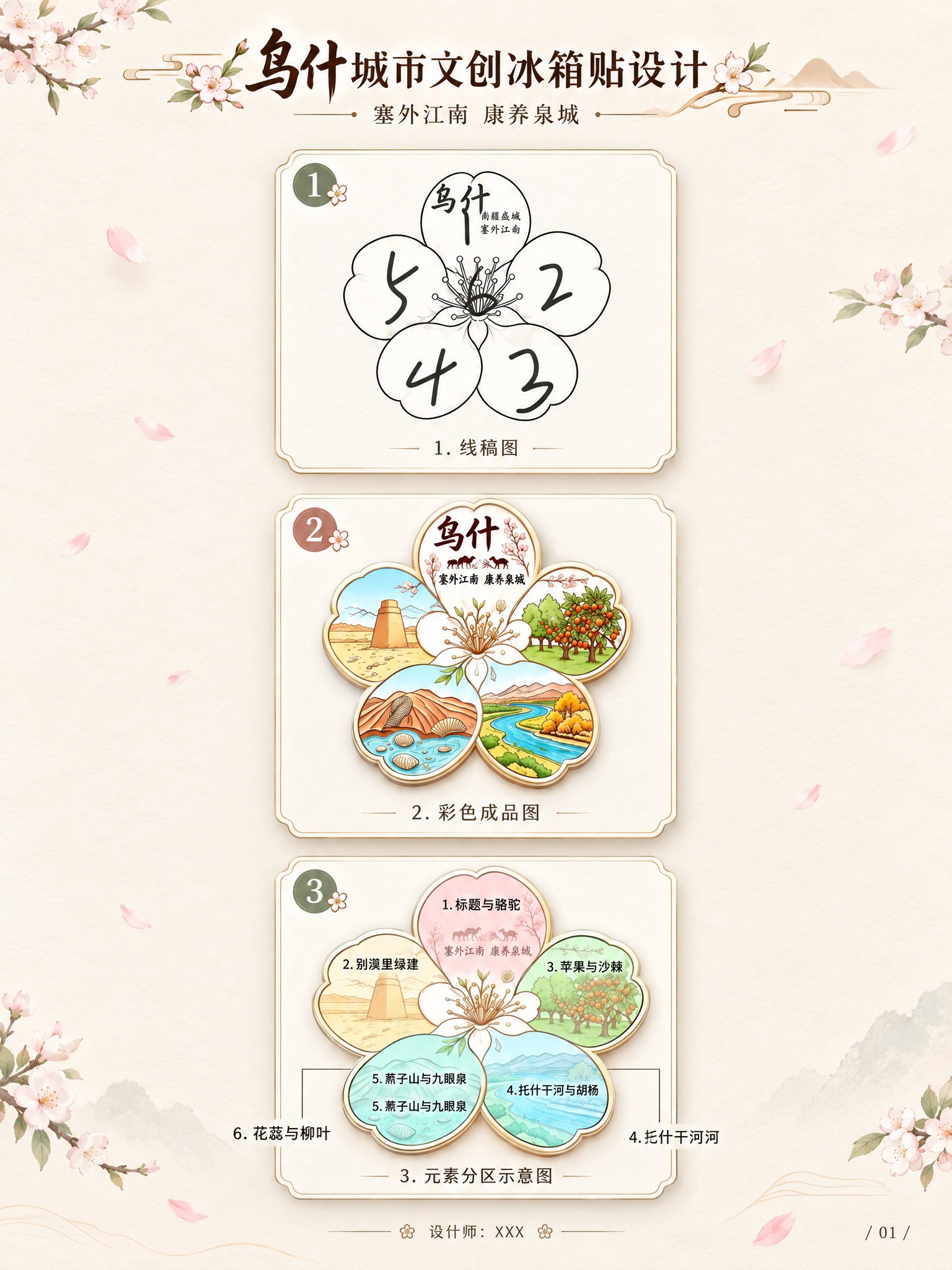 在这张A4作品集排版图基础上进行创意升级，保持竖版A4比例和三… - 图片创意预览