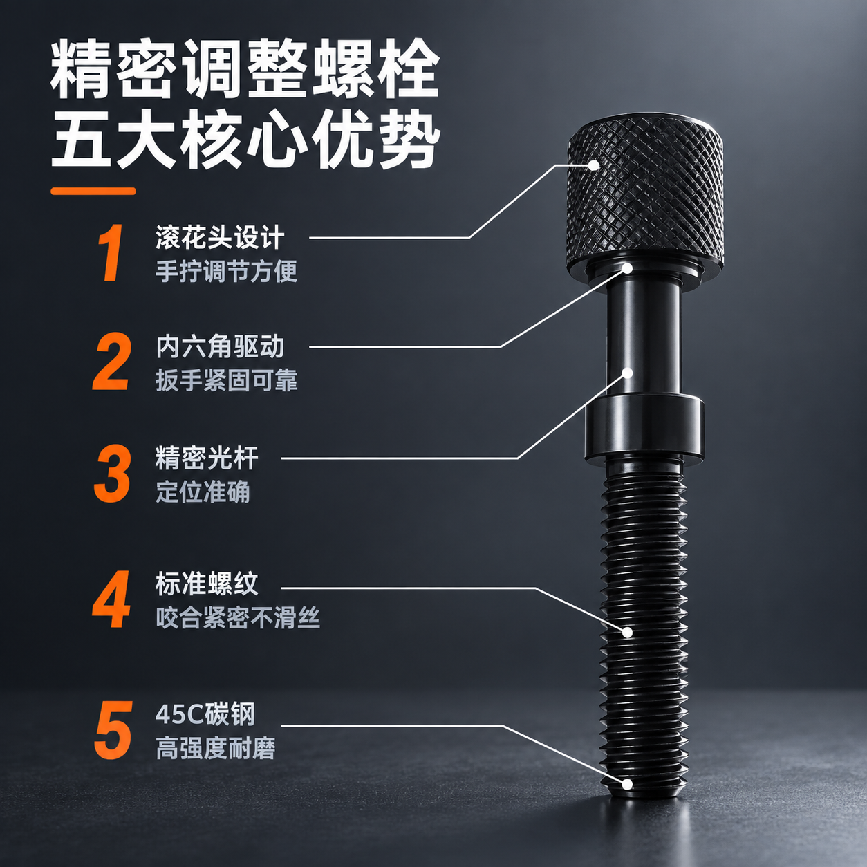 [主图-2] 产品亮点图，用编号引线方式展示内六角滚花调整螺栓… - 图片创意预览