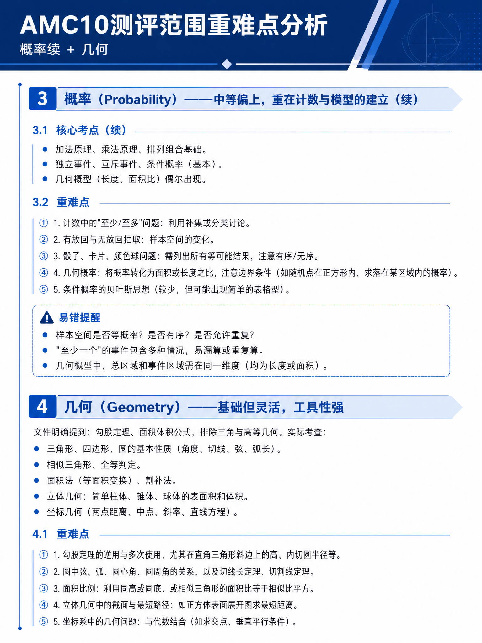 基于参考图3重绘，优化AMC10测评范围重难点分析第3张，提升… - 图片创意预览