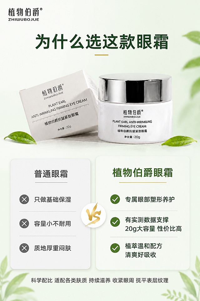 [第2屏] 详情页核心亮点-为什么选这款眼霜 痛点对比与产品优势。本屏使用【图2】作为商品主体。
[氛围/风格] 清新植萃护肤风 浅绿底色 专业可信 商业摄影质感
[元素布局] 画面上方居中放置植物伯爵抗皱紧致眼霜产品图 产品占画面约35% 左右两侧分栏对比 左侧为普通眼霜问题区 右侧为植物伯爵优势区 背景为浅薄荷绿渐变 底部有淡淡的植物叶片纹理装饰 左上角放置植物伯爵品牌Logo 保持眼霜产品外观 即物理结构 材质质感 颜色 与输入产品图绝对一致
[光影质感] 顶部柔光均匀打亮产品 产品下方有柔和投影 整体明亮干净
[配色色系] 全局底色 #F1F8E9 浅绿 主色 白色 深绿 辅色 浅灰 金色点缀
[视角构图] 正面平视 产品居中靠上 下方左右分栏 阅读动线从上到下 从左到右
[文字版式] 顶部大标题 为什么选这款眼霜 深绿色粗体大号居中 产品下方左右分两栏 左栏标题 普通眼霜 深灰色 下方三条 只做基础保湿 容量小不耐用 质地厚重闷肤 每条前有灰色叉号图标 右栏标题 植物伯爵眼霜 深绿色粗体 下方三条 专属眼部塑形养护 有实测数据支撑 20g大容量 性价比高 植萃温和配方 清爽好吸收 每条前有绿色对勾图标 底部一行小字 科学配比 适配各类肤质 持续滋养 收紧眼周 抚平表层纹理 深灰色小号居中
[比例分辨率] 宽800px 高1200px 3:4竖版比例 4K分辨率 文字清晰可辨 高清画质
[负向提示词] 变形 水印 文字错乱 文字过小 产品图模糊 背景杂乱 绝对化用语