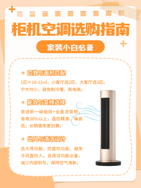 柜机空调家电选购指南小红书配图预览效果