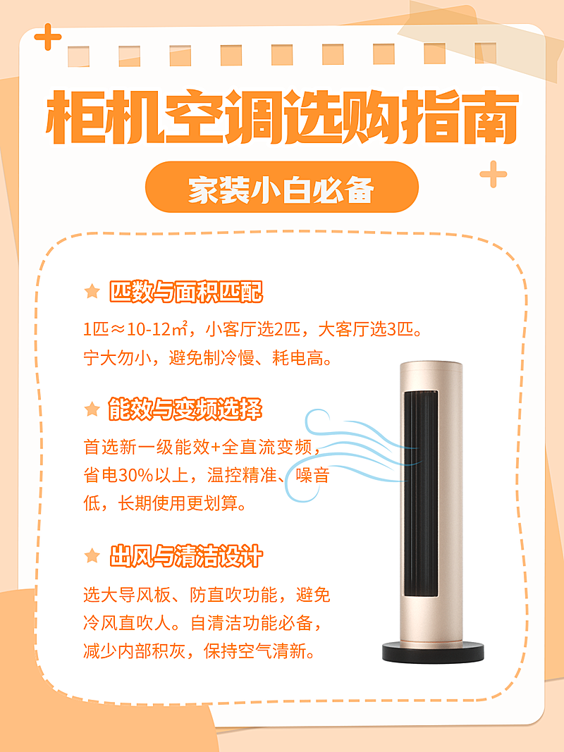 柜机空调家电选购指南小红书配图