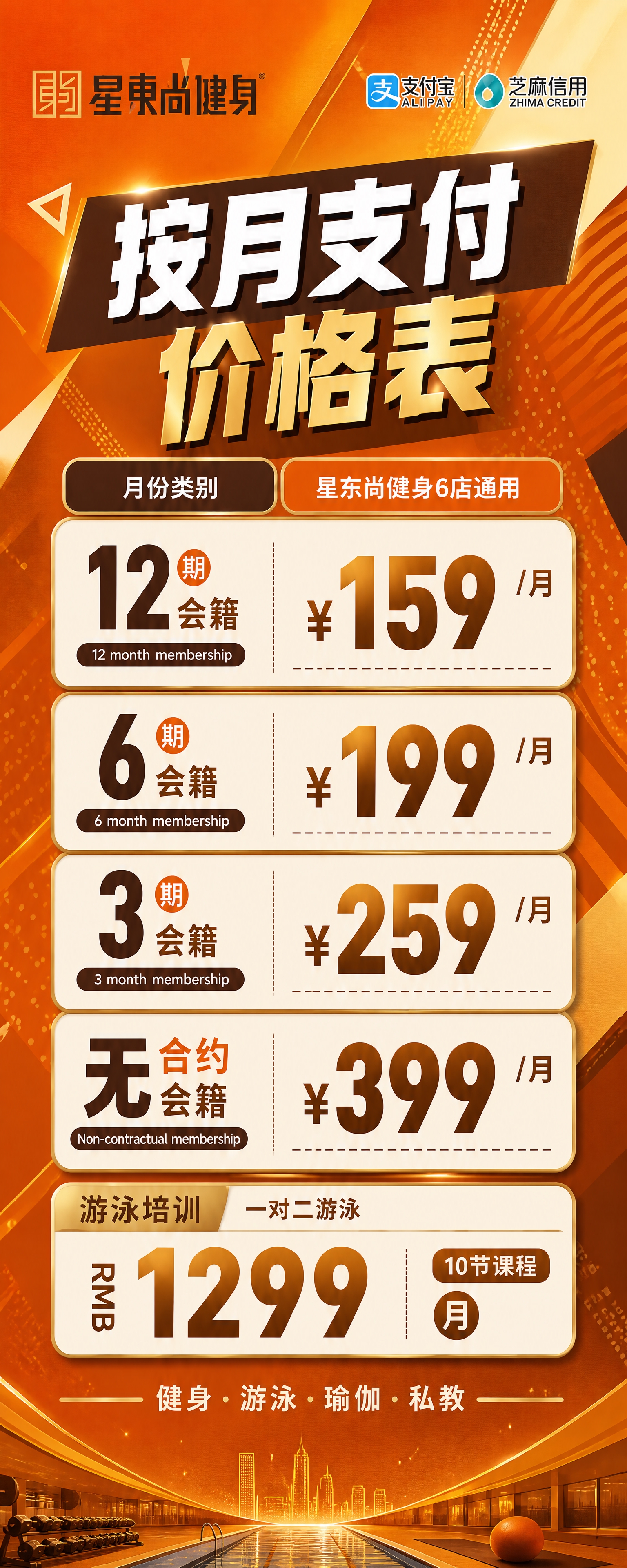复刻参考图的版式骨架、橙金配色氛围和整体设计风格，生成一张健身… - 图片创意预览