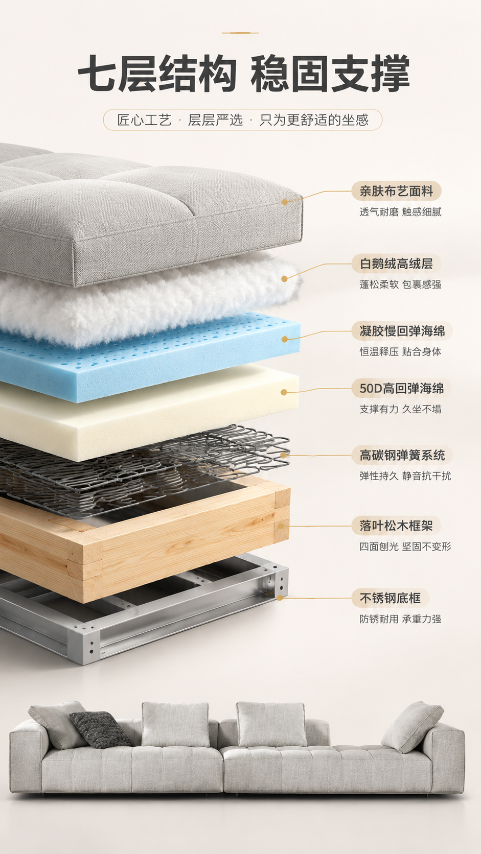 [商品] 使用【图1】浅灰色模块羽绒沙发；保留整体外观轮廓、浅… - 图片创意预览