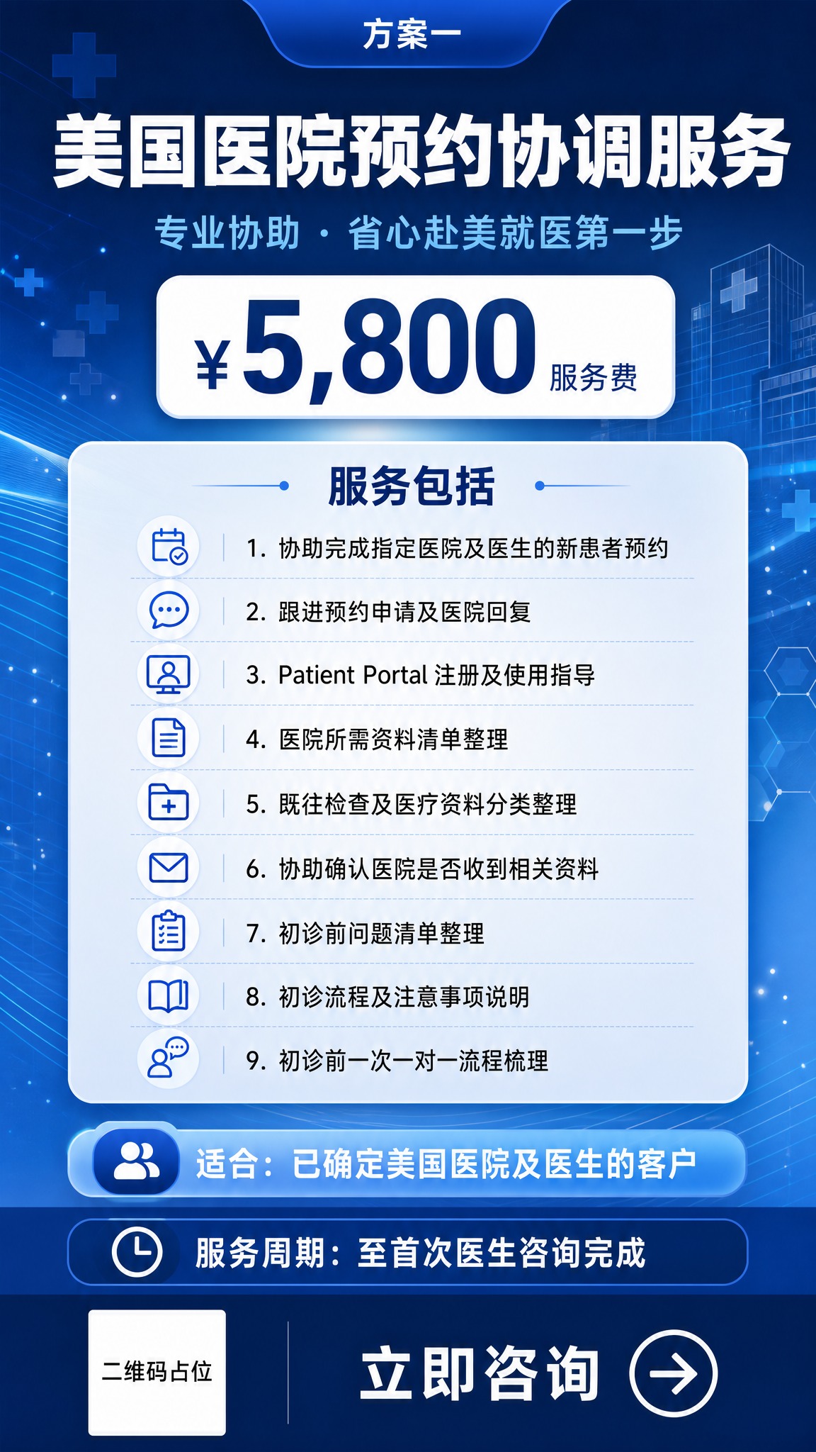 一张专业医疗服务宣传海报，竖版9:16比例，深蓝与白色为主色调… - 图片创意预览