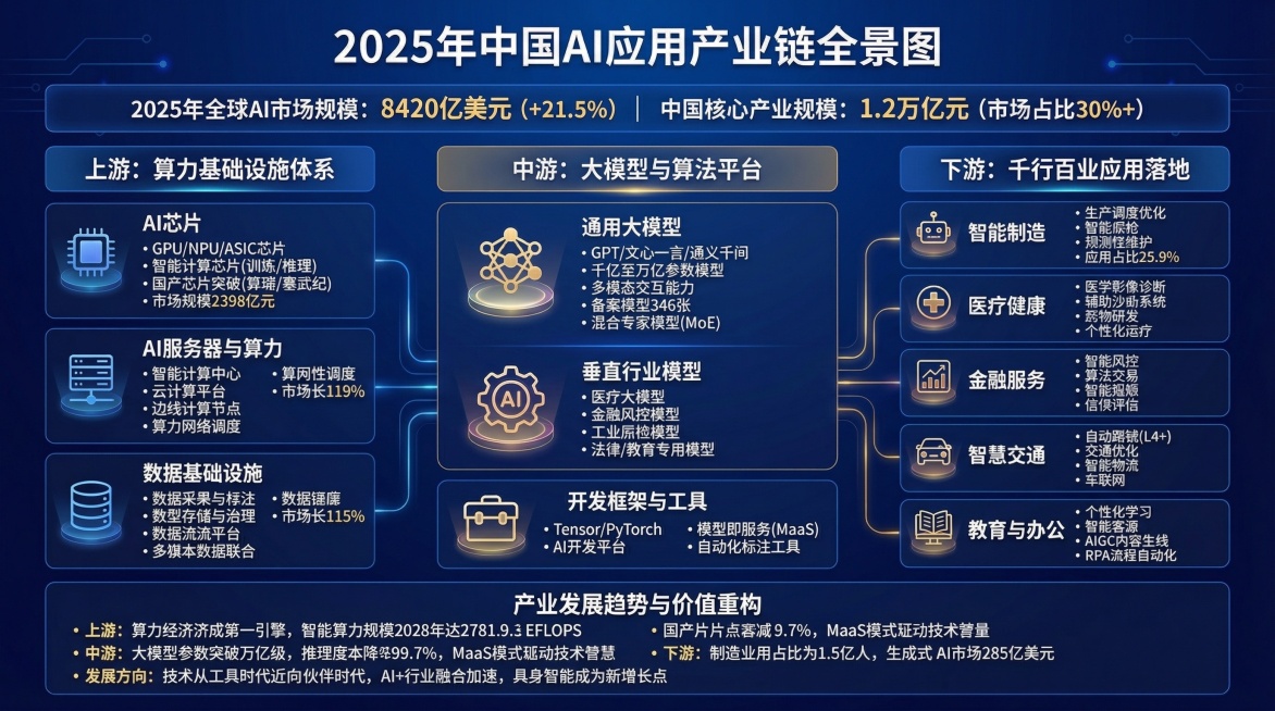 帮我把这张图变成16：9  ，并重新设计，保证所有的文字都能完整呈现。预览效果