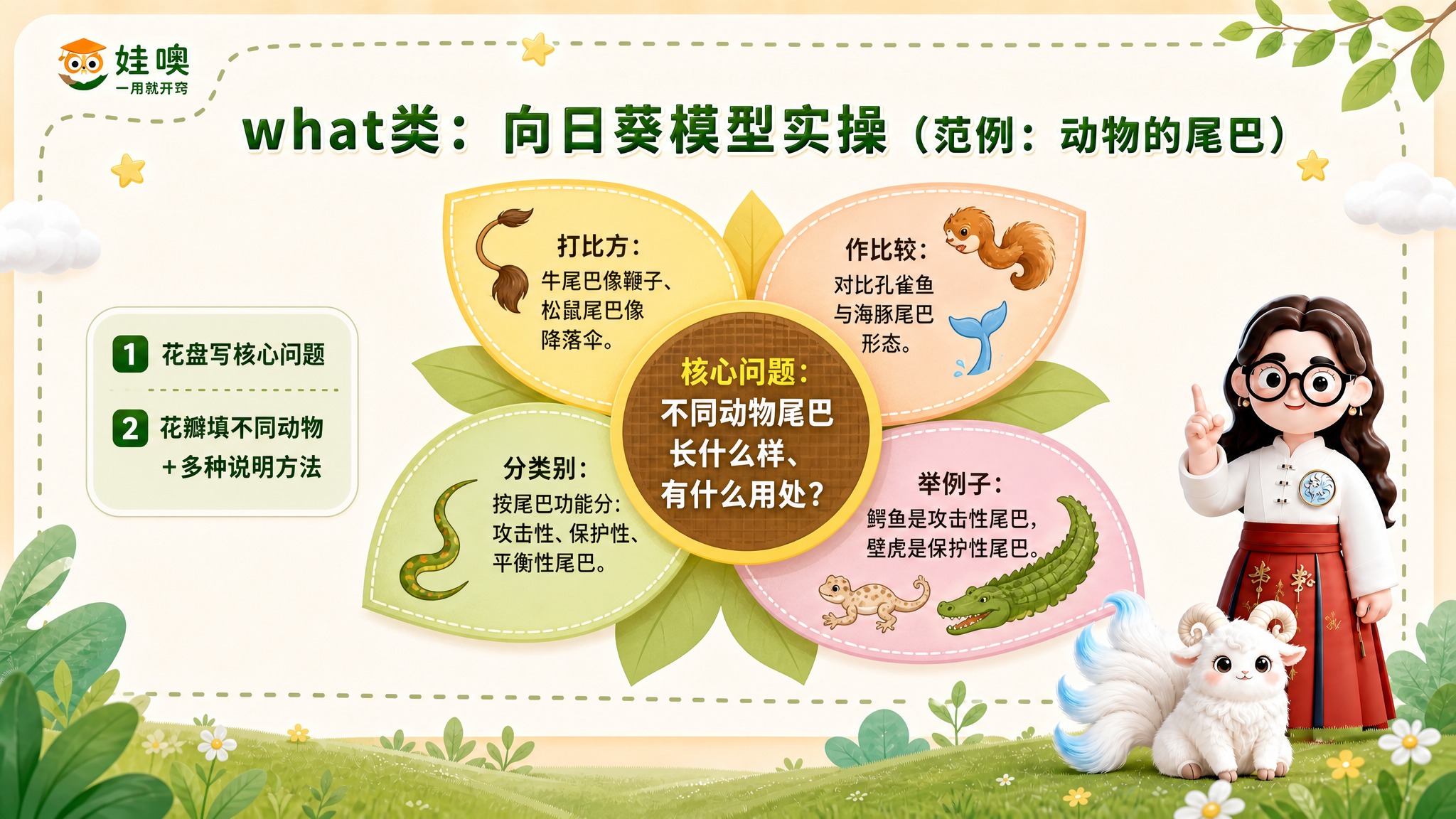 A4横版儿童教育PPT页面，清新杏色和绿色可爱风格，浅杏色背景… - 图片创意预览