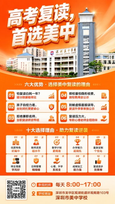 高考复读招生海报，整体立体感强，有质感光泽感，主色调为亮眼橘色，风格专业醒目，分区排版整齐，版式精美，4K超高清画质。
主标题放在海报顶部："高考复读，首选美中"
海报中间清晰列出六大优势：
1. 怕预览效果