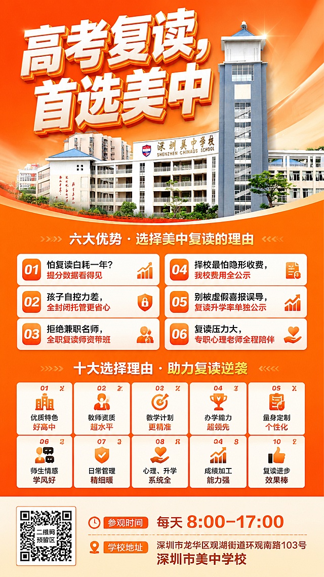 高考复读招生海报，整体立体感强，有质感光泽感，主色调为亮眼橘色，风格专业醒目，分区排版整齐，版式精美，4K超高清画质。
主标题放在海报顶部："高考复读，首选美中"
海报中间清晰列出六大优势：
1. 怕复读白耗一年？提分数据看得见
2. 孩子自控力差，全封闭托管更省心
3. 拒绝兼职名师，全职复读师资带班
4. 择校最怕隐形收费，我校费用全公示
5. 别被虚假喜报误导，复读升学率单独公示
6. 复读压力大，专职心理老师全程陪伴

下方清晰列出十大选择理由：
01 优质特色好高中 02 教师资质超水平 03 教学计划更精准 04 办学能力超领先 05 量身定制个性化 06 师生情感学风好 07 日常管理精细暖 08 心理、升学系统全 09 成绩加工能力强 10 复读进步效果棒

融入3D立体效果的深圳美中学校建筑图片https://gdesign-dam-hz.dancf.com/37129302968491107/43d1c19e65bf47188eabc2d5a518d07b.png，海报底部预留区域放置预约二维码，并标注活动信息：参观时间："每天8:00——17:00"，地址："深圳市龙华区观湖街道环观南路103号深圳市美中学校"
所有文字清晰可读，排版分区明确，整体专业可信，吸引高考复读生和家长咨询报名