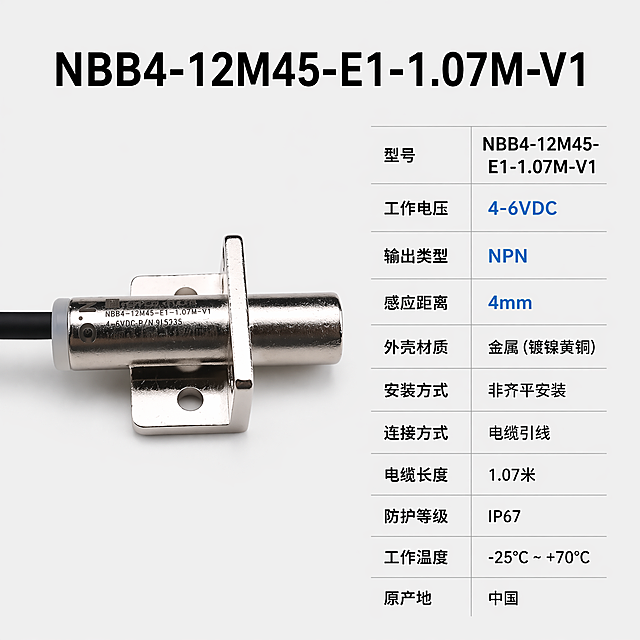 [主图-2] NBB4-12M45-E1-1.07M-V1核心参数展示，专业清晰排版。左侧产品主体展示，保持外观材质和原图一致，右侧竖排参数表格。浅灰背景，黑色文字，蓝色标注重点参数。顶部大标题型号NBB4-12M45-E1-1.07M-V1，黑色粗体。参数包含工作电压4-6VDC 输出类型NPN 感应距离4mm，文字清晰易读，左产品右参数分栏构图，1:1尺寸，超高清。禁止参数错误文字模糊。