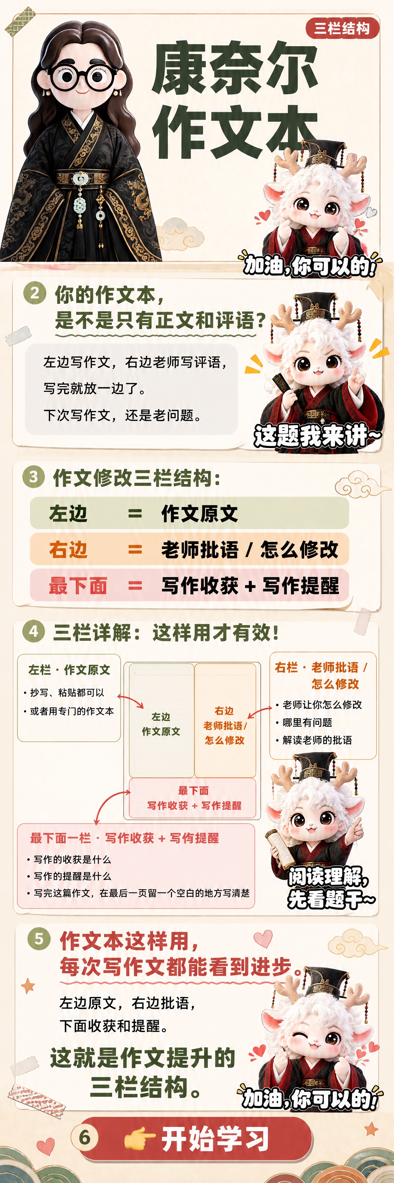 康奈尔作文本三栏结构课程长图，国风手账学习风，可爱童趣，适合小… - 图片创意预览