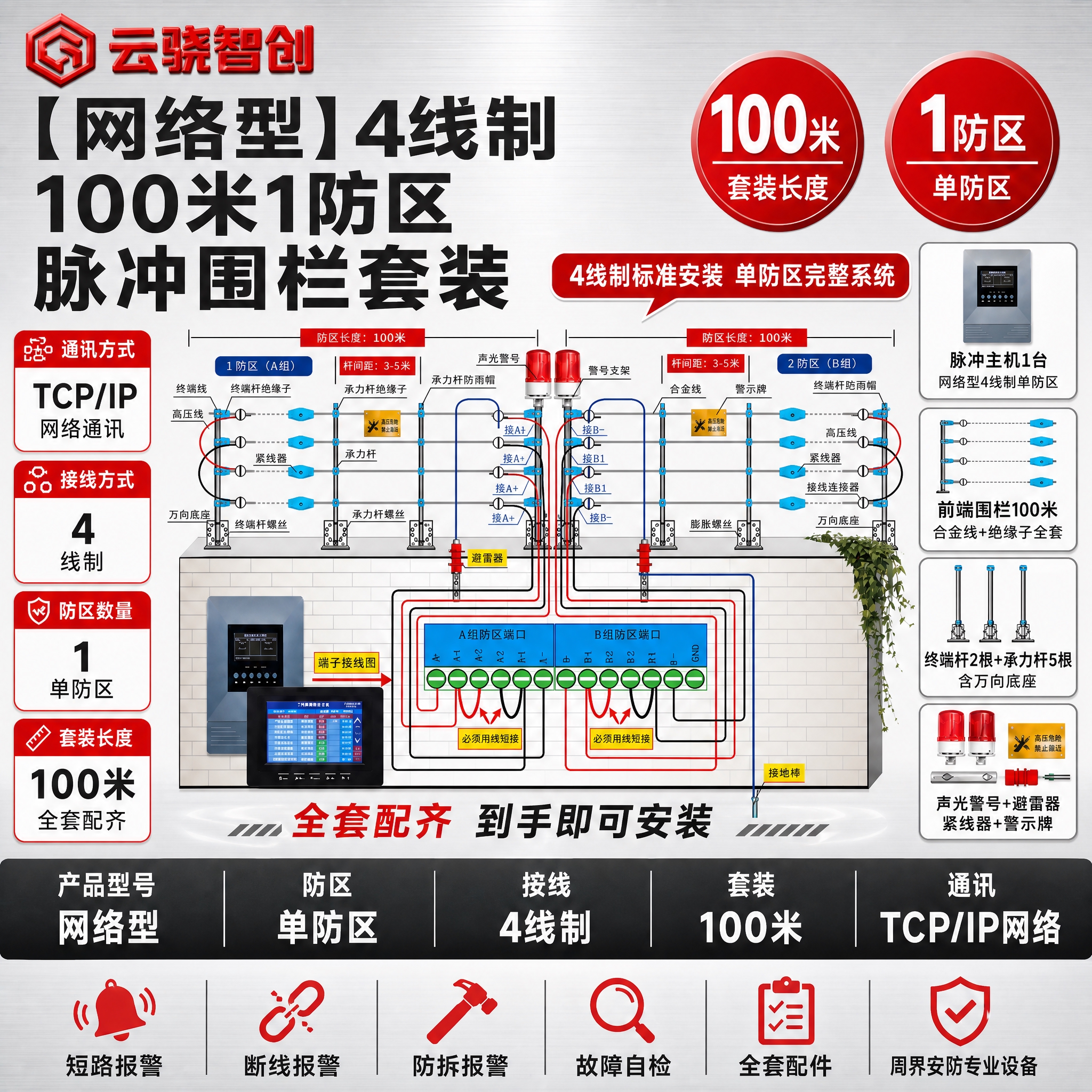 [单张主图] 【网络型】4线制【100米】1防区脉冲围栏套装，… - 图片创意预览