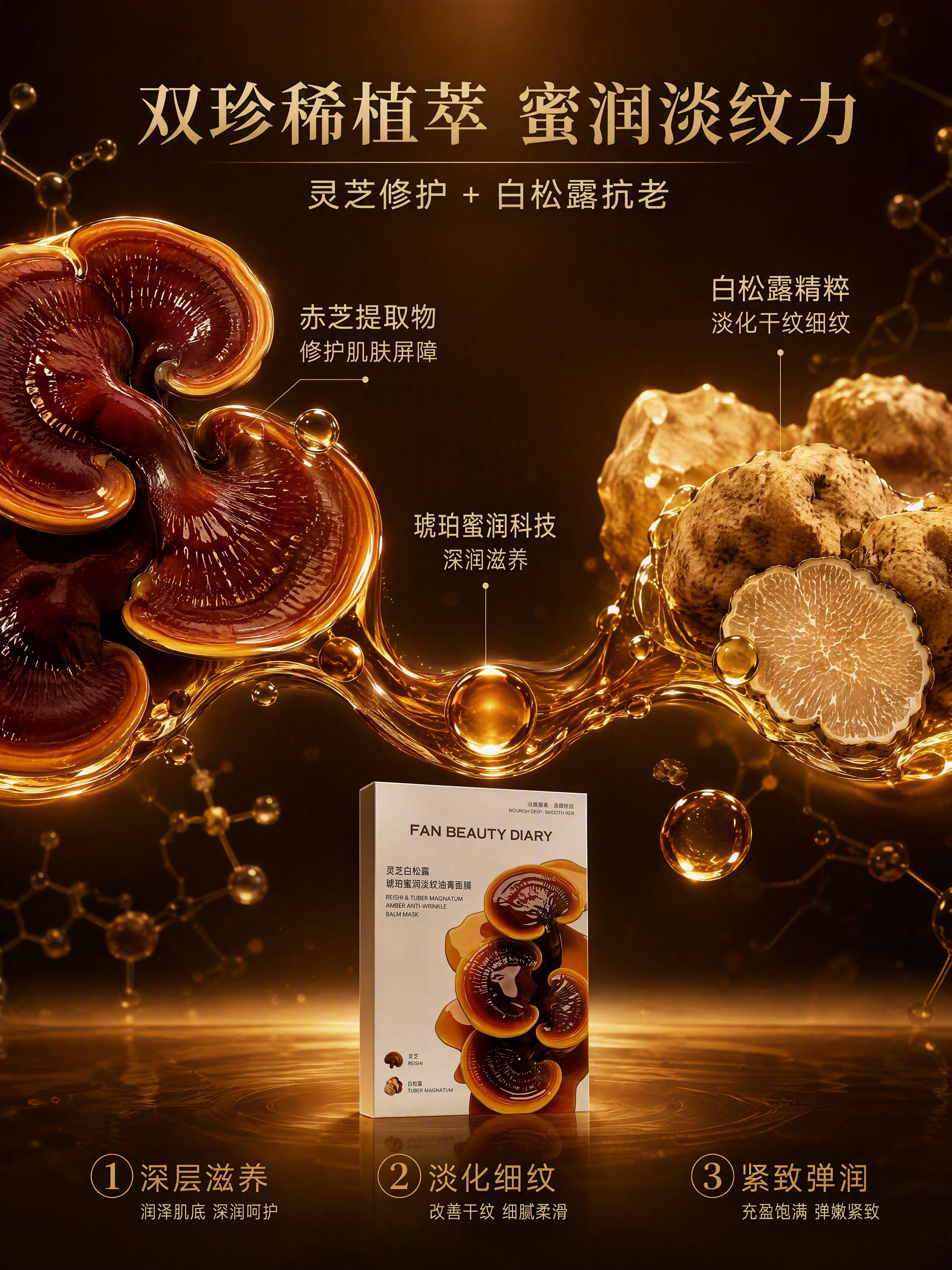 [第2张] 成分专页-灵芝白松露双珍稀成分解析。本张使用【图1… - 图片创意预览