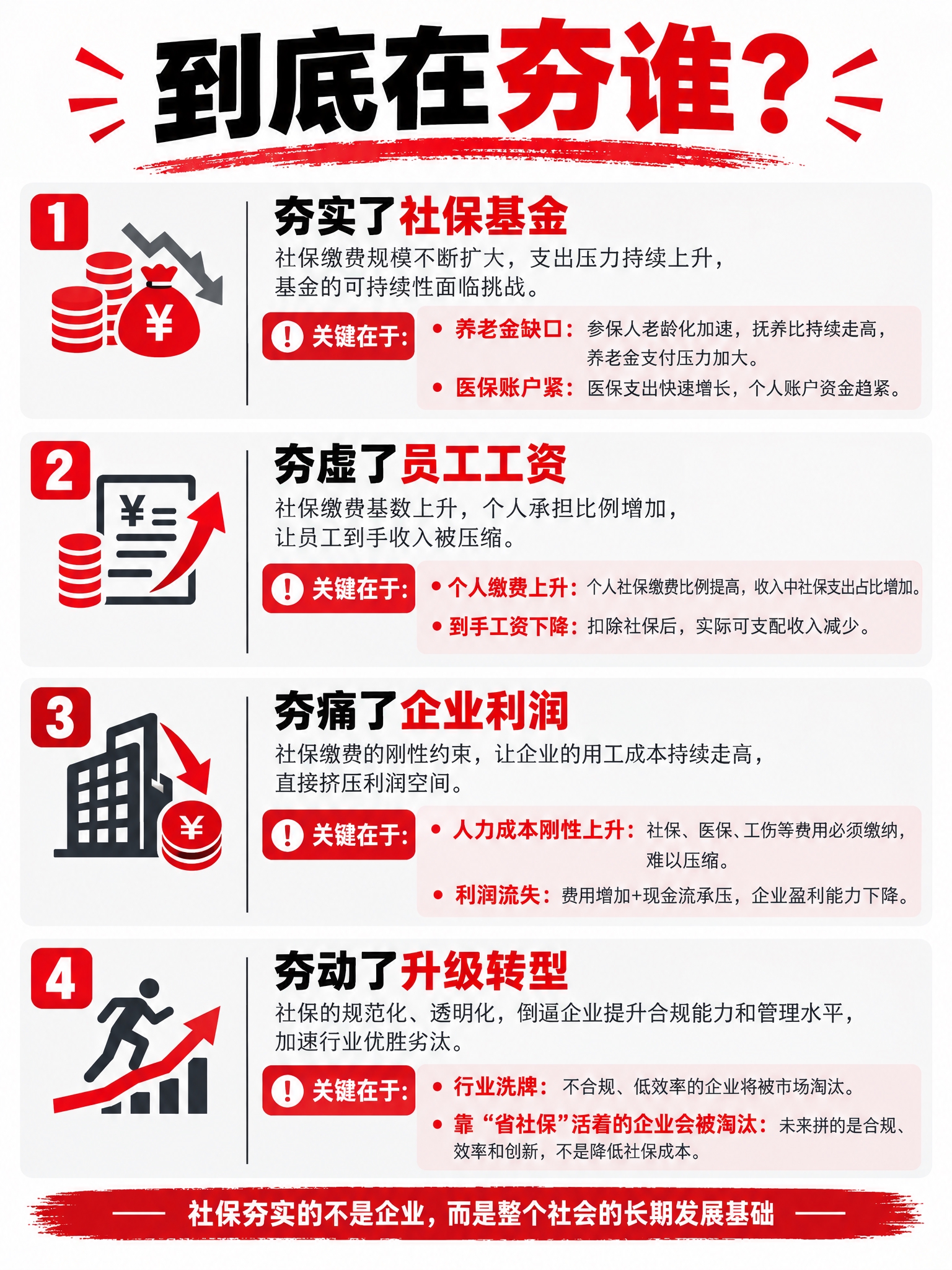图生图：请参照参考图中专业财税知识卡片的黑白红配色与信息层级，… - 图片创意预览