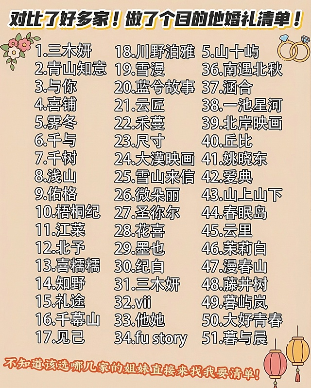 修改图片，改变棕色底色，更换配图装饰表情，去掉图片底部的1/2页码，将三木妍分别放在序号1位置，保留其他文字内容和排版结构