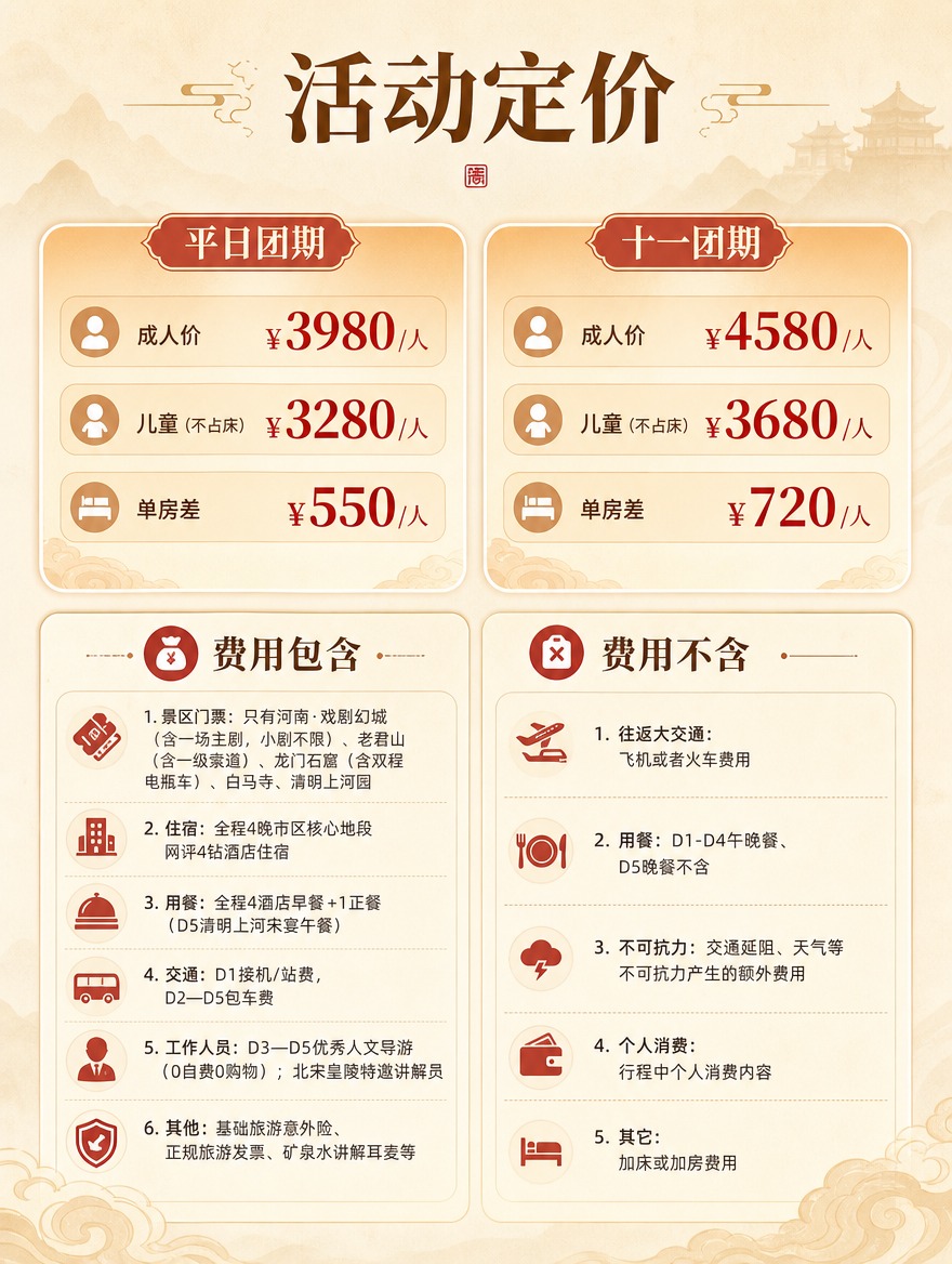[商品] 无实物商品，为河南文旅跟团游线路产品，服务类详情页。… - 图片创意预览