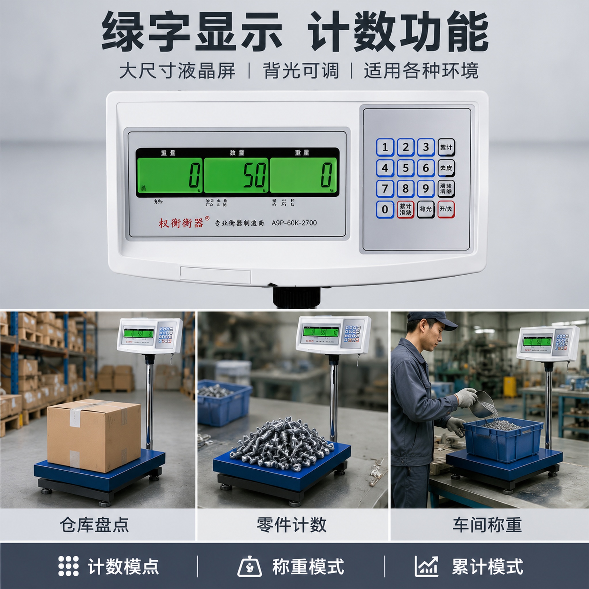 [主图-4] 绿字显示计数功能多场景应用图 [氛围风格] 工业… - 图片创意预览