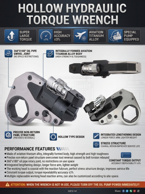 Hollow Hydraulic Torque Wrench product cover page, title at the top: 'HOLLOW HYDRAULIC TORQUE WRENCH预览效果