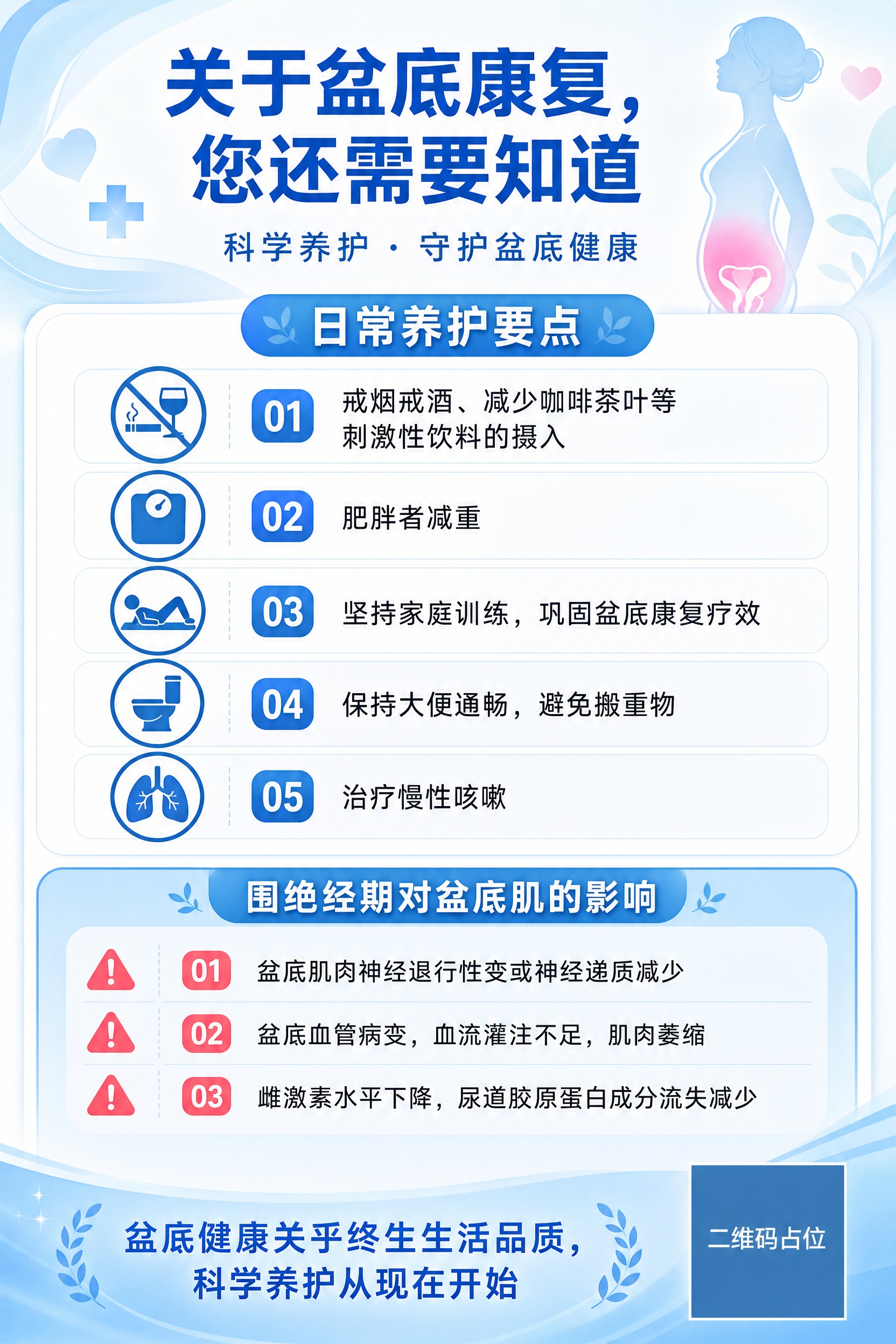 一张A4竖版医疗科普海报，主题为盆底康复知识科普，风格专业柔和… - 图片创意预览