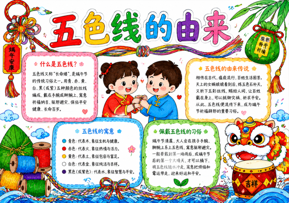制作五色线的由来主题手抄报，马克笔手绘风格，297*210横版排版，包含清晰标题和多个文字书写框，加入五彩丝线、传统民俗相关装饰元素，色彩鲜艳，风格活泼预览效果