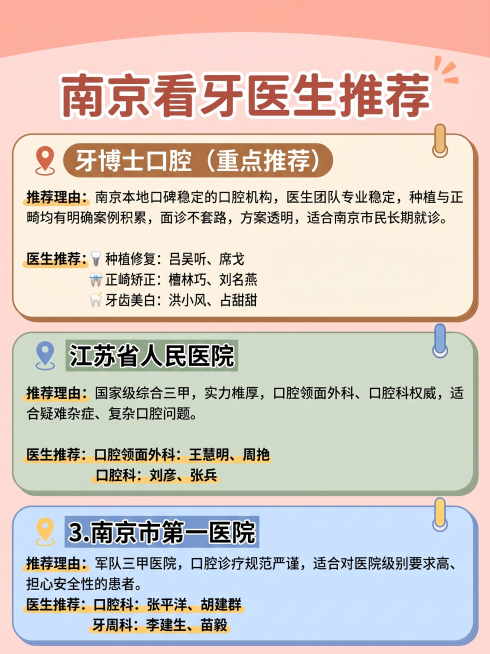 重新设计这张南京牙医推荐图文，保留所有文字内容不变，更换全新的排版模板和配色风格，做成清晰美观的小红书图文样式预览效果