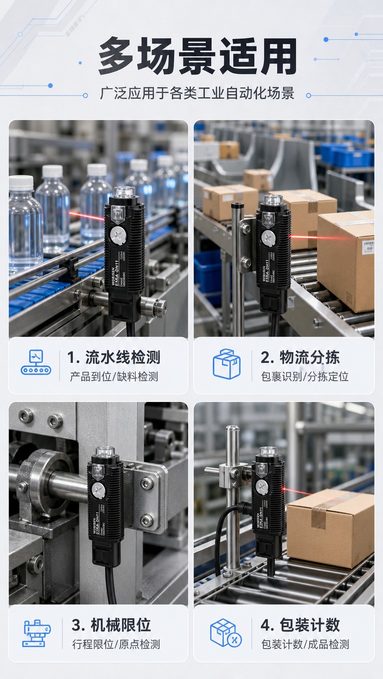 [商品] 使用【图1】WOBISEN E3RA-DN11漫反射… - 图片创意预览