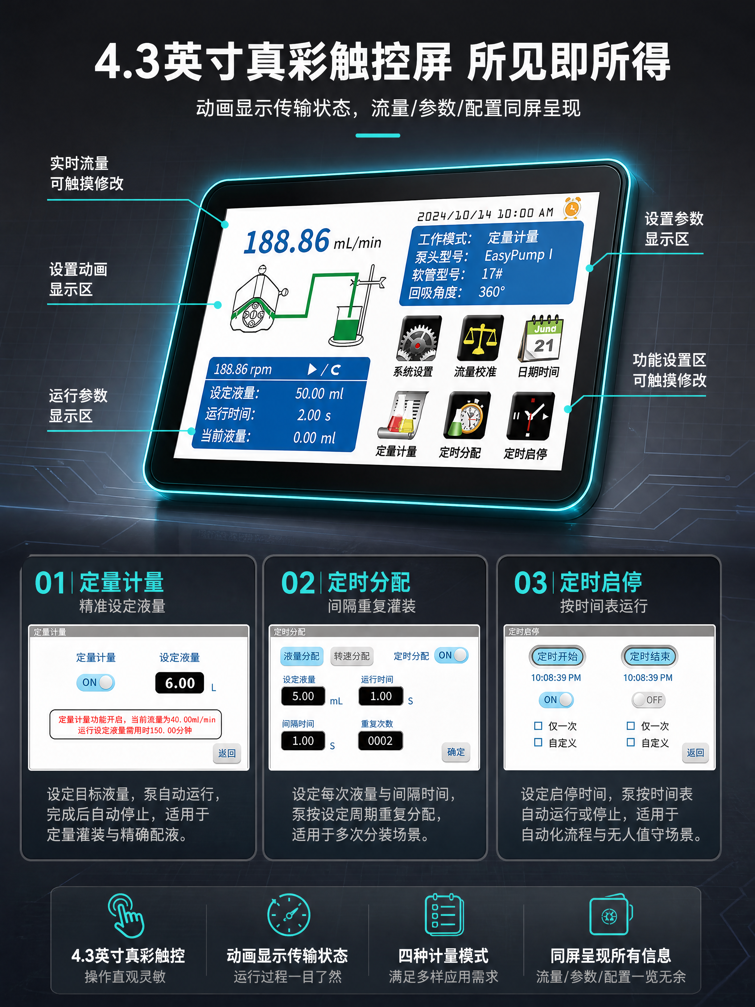 [商品] 使用【图4】蠕动泵屏幕界面示意图，保留屏幕上的流量显… - 图片创意预览