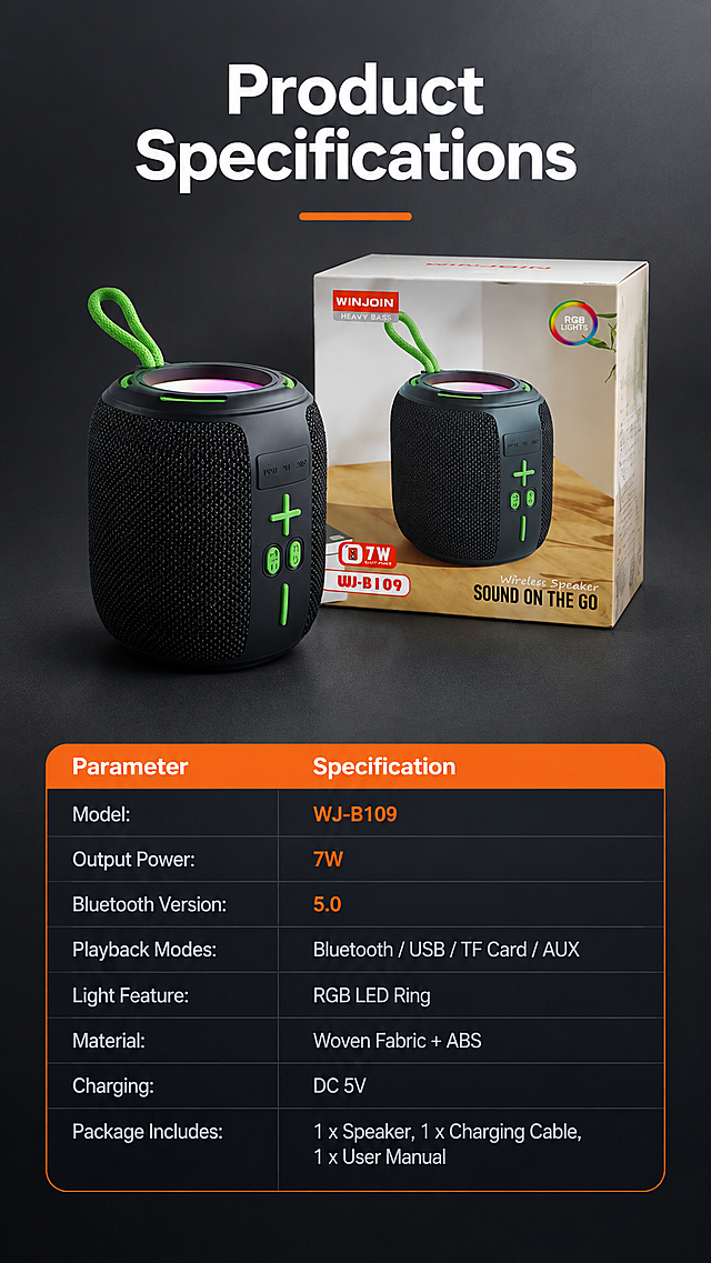 [商品] 使用【图1】中的WINJOIN WJ-B109便携式蓝牙音箱实物及包装盒；保留产品与包装的全部外观、Logo、文字信息（WINJOIN、WJ-B109、7W、Wireless Speaker等），产品清晰展示正面+侧面，包装盒自然摆放在旁。
[画面] 目标为产品信息/参数收口页（最后一张）。上半部分：产品+包装盒组合展示，产品在前、包装盒在后略有错位，呈3/4视角，背景为深灰渐变。下半部分：参数表区域，用清晰的行列表格呈现规格参数，左侧为参数项、右侧为数值。整体上下构图，上产品下参数，比例约各占一半。
[视觉] 套系策略：风格=跨境极简科技商业摄影+信息表；标题字=现代无衬线粗体（英文字体）；正文字=简洁无衬线体；主色=深炭黑；背景延展=基于深炭黑做深灰竖向渐变、细腻磨砂质感；强调色=活力橙（仅用于表格表头、分割线、重点参数）；标题色=纯白；正文色=浅冷灰；组件=圆角参数表格、细线分割、清晰行列对齐；光影=均匀柔和正面光，产品底部有自然投影。
[文字] 顶部主标题"Product Specifications"。参数表包含："Model: WJ-B109"、"Output Power: 7W"、"Bluetooth Version: 5.0"、"Playback Modes: Bluetooth / USB / TF Card / AUX"、"Light Feature: RGB LED Ring"、"Material: Woven Fabric + ABS"、"Charging: DC 5V"、"Package Includes: 1 x Speaker, 1 x Charging Cable, 1 x User Manual"。全部英文横向排版，表格清晰易读。
[规格] 图片比例9:16竖版，4K分辨率，负向提示：避免产品变形、包装文字错乱、中文文案、参数虚构、表格模糊、纯白背景、价格信息、二维码、绝对化用语。
